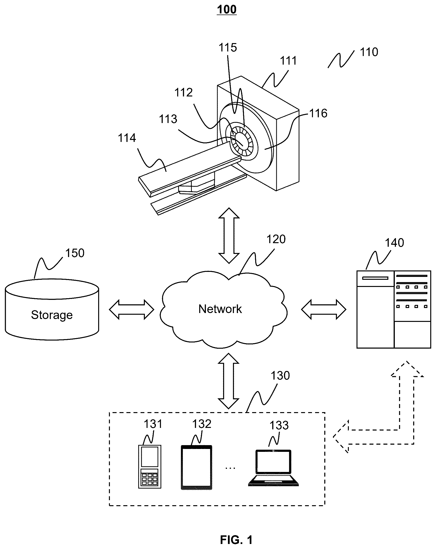 Patent US12611151 Figure 1 – System and method for PET imaging