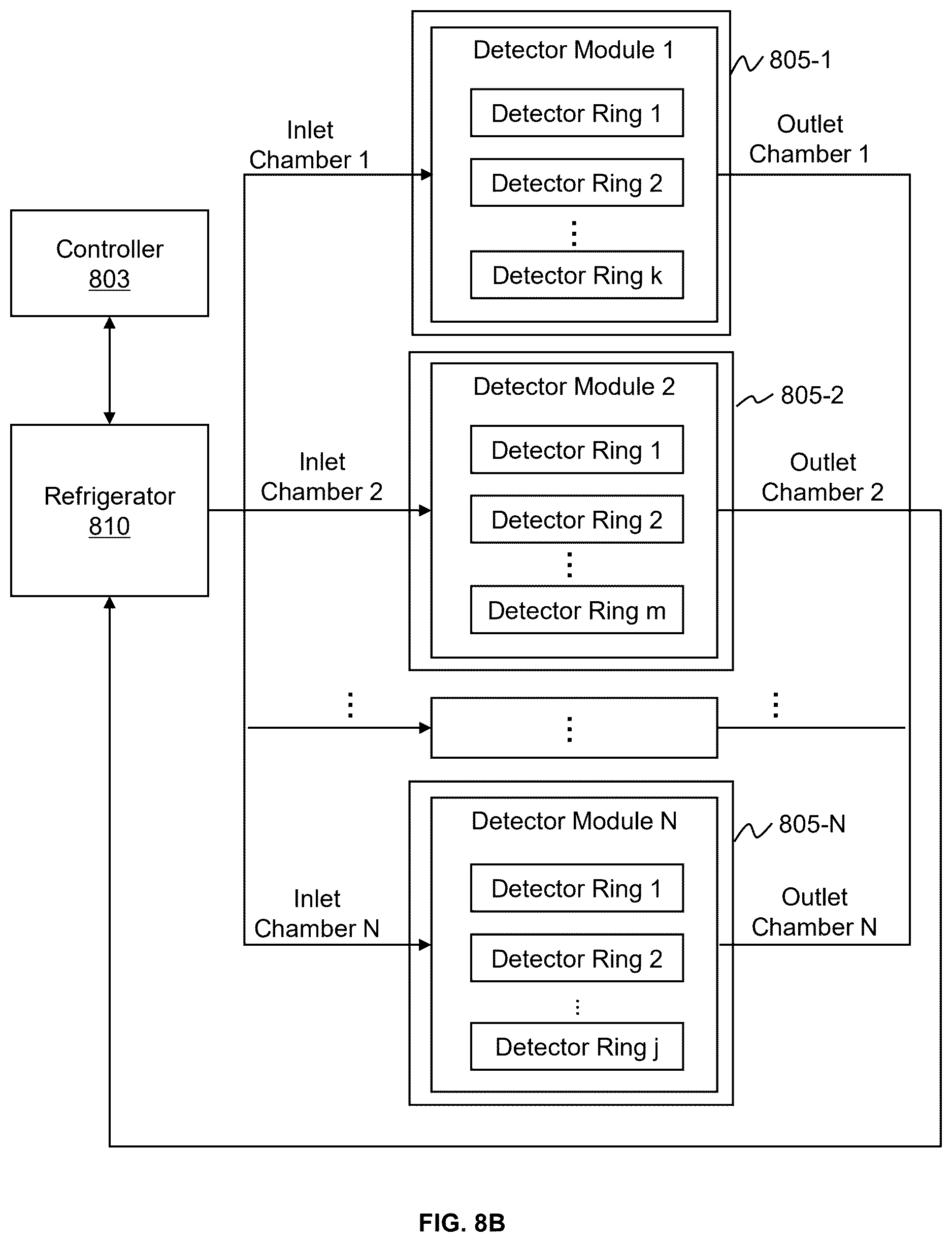 Patent US12611151 Figure 12 – System and method for PET imaging