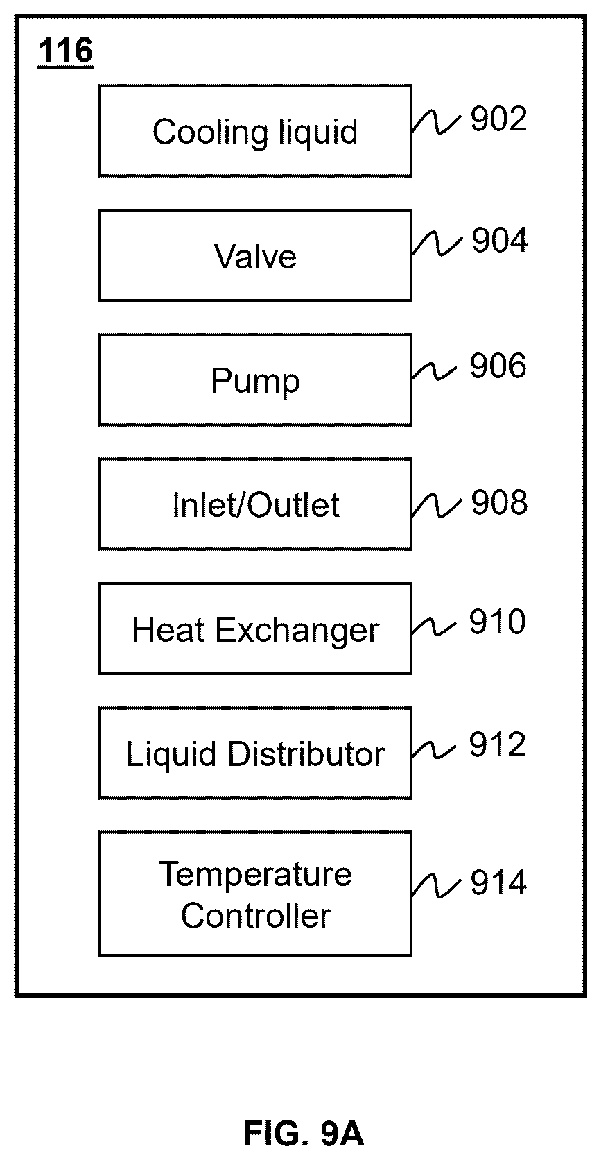 Patent US12611151 Figure 13 – System and method for PET imaging