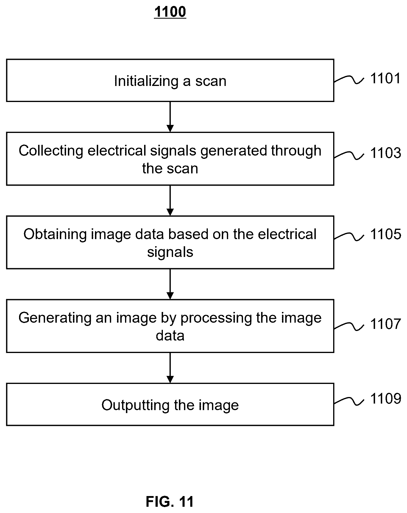 Patent US12611151 Figure 17 – System and method for PET imaging