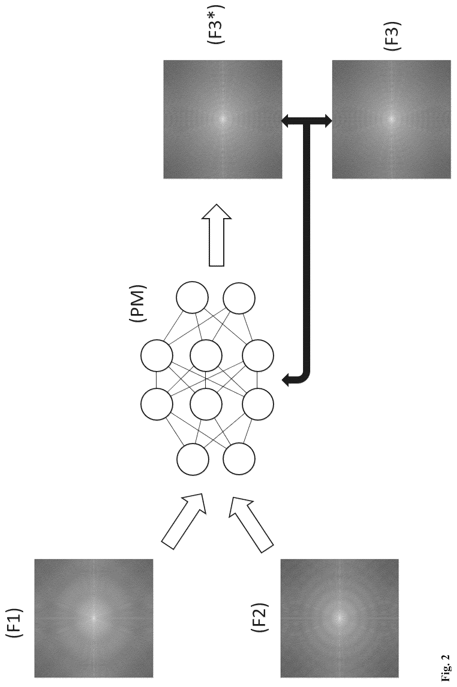 Patent US12611152 Figure 2 – Machine learning in the field of contrast-enhanced radiology