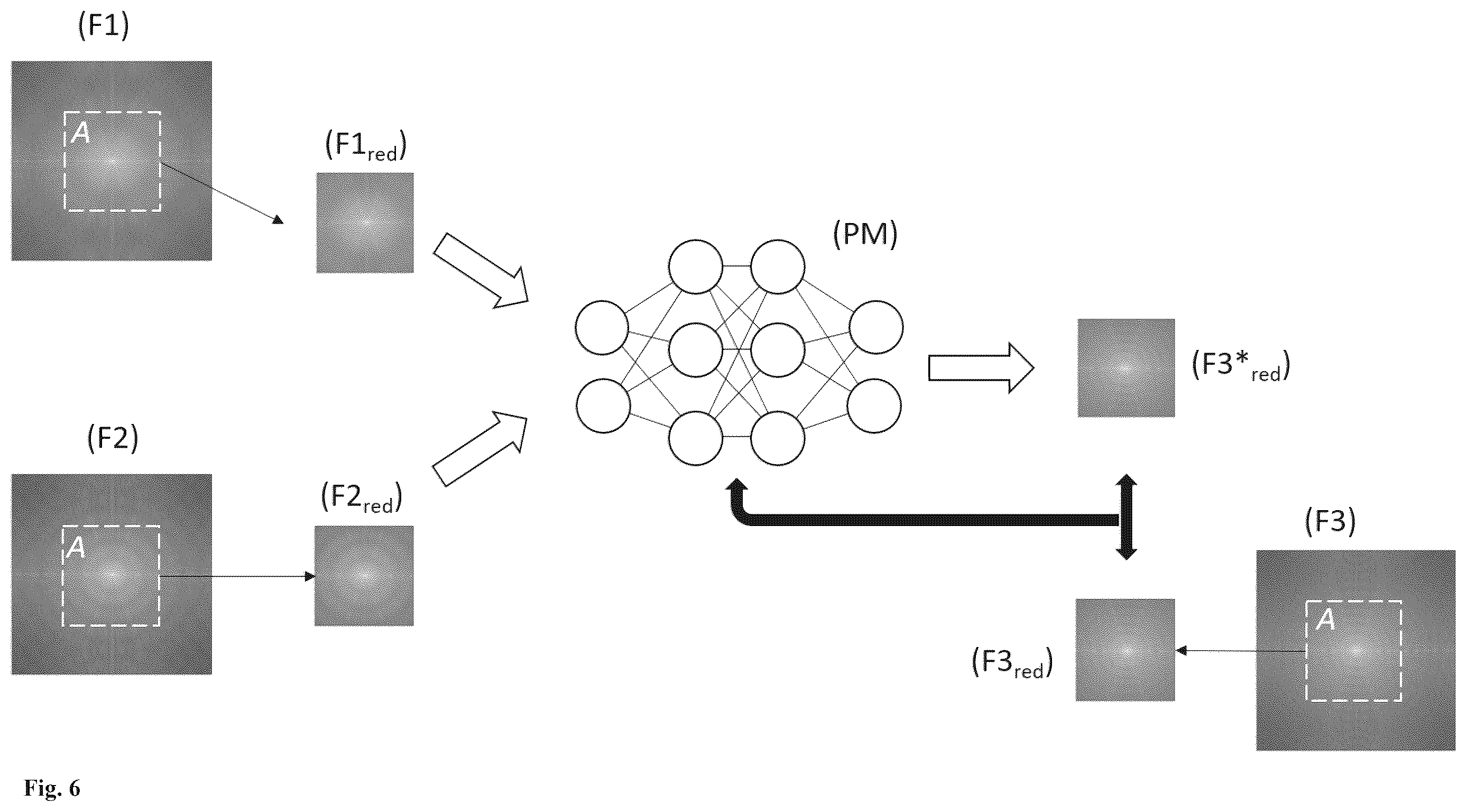 Patent US12611152 Figure 6 – Machine learning in the field of contrast-enhanced radiology