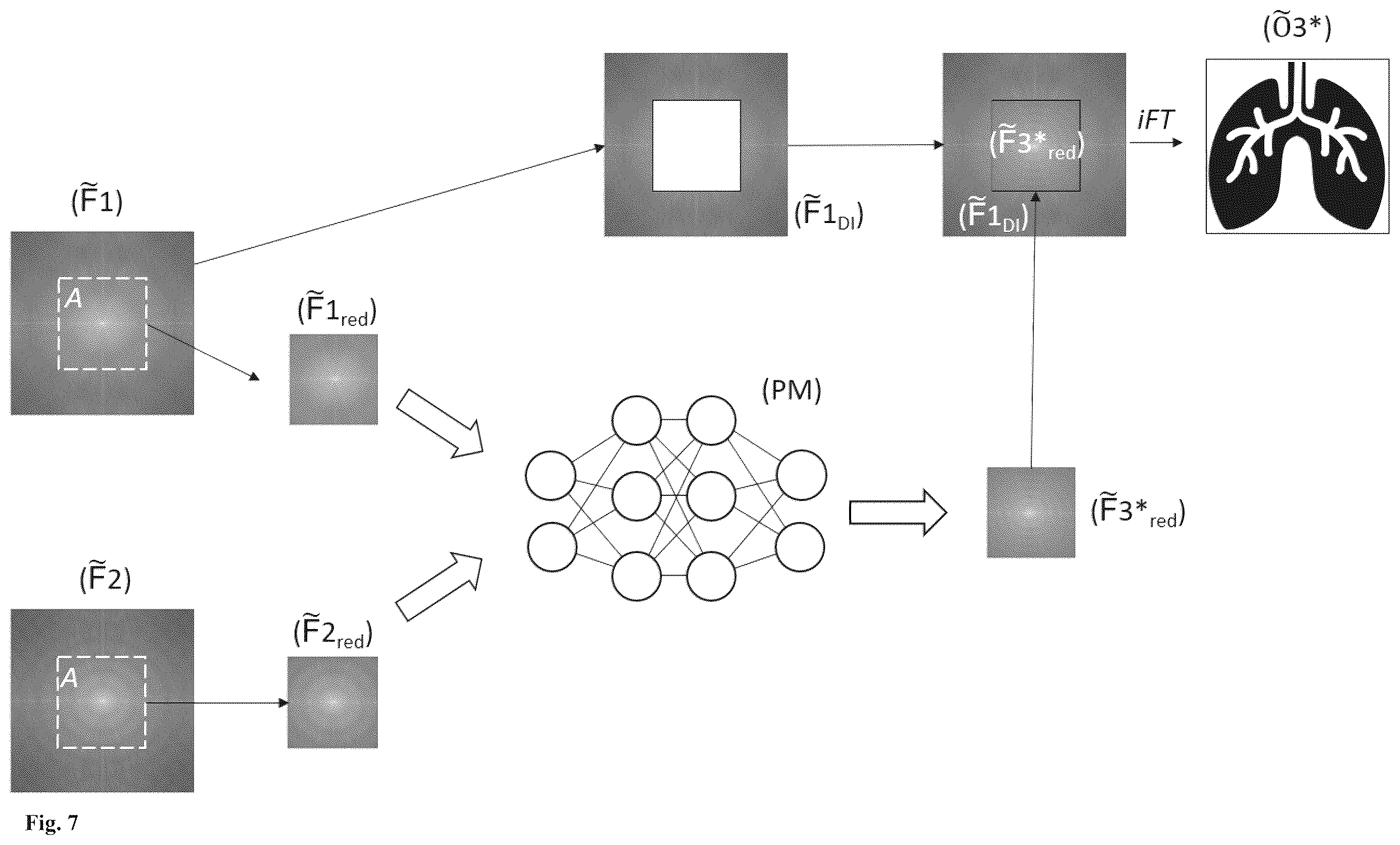 Patent US12611152 Figure 7 – Machine learning in the field of contrast-enhanced radiology