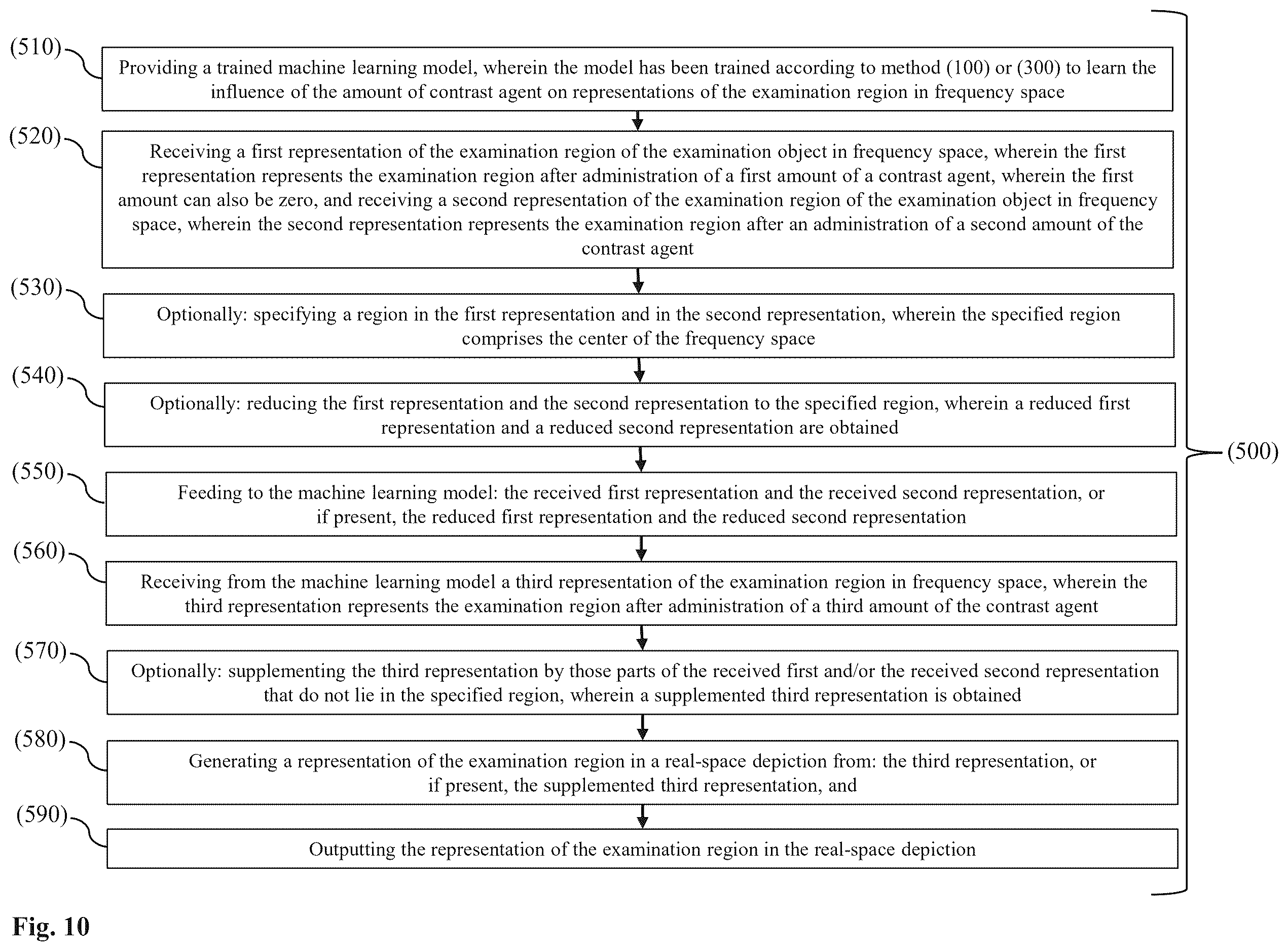 Patent US12611152 Figure 10 – Machine learning in the field of contrast-enhanced radiology