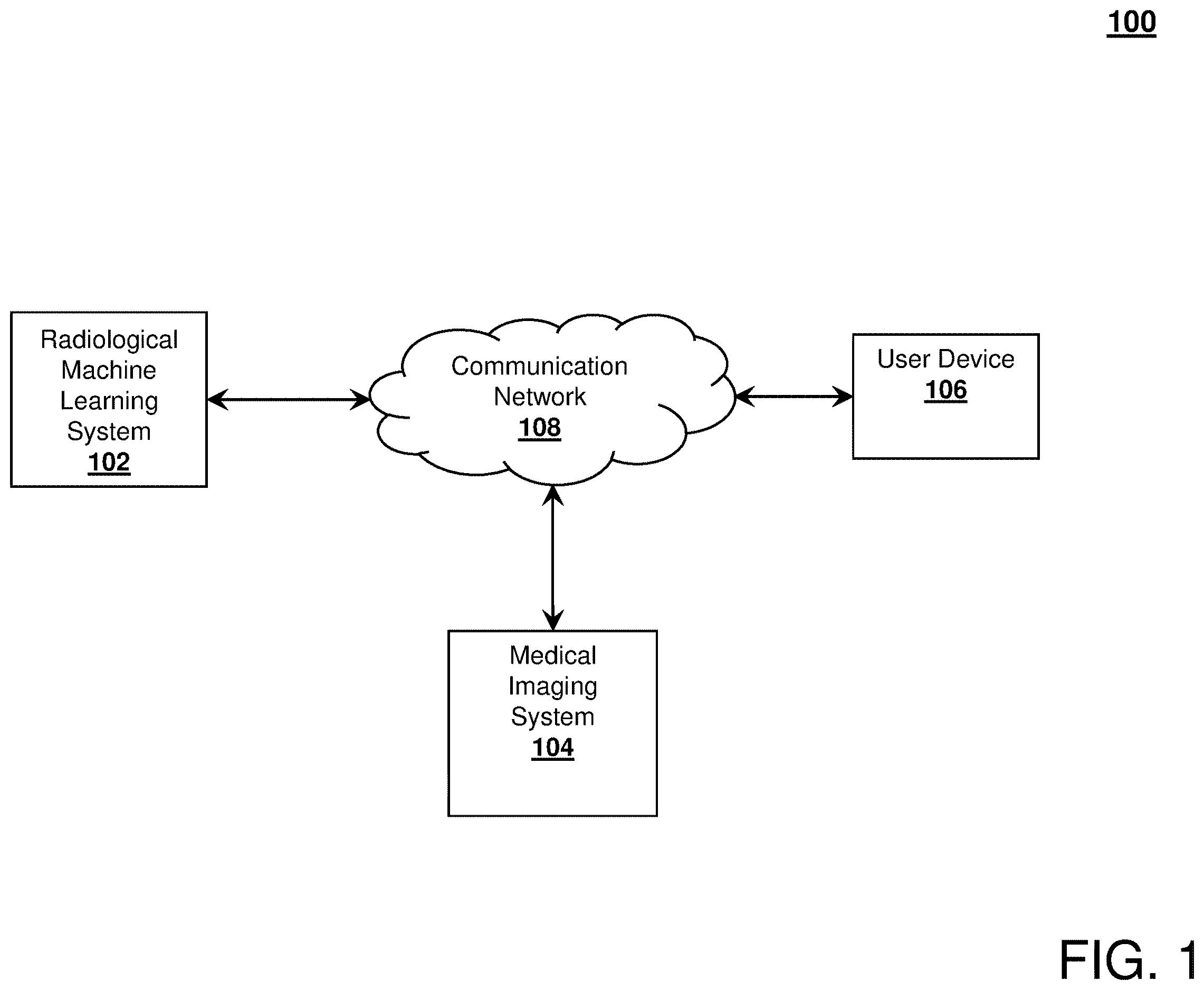 Patent US12611153 — System, method, and computer program product for contrast-enhanced radiology using machine learning — Figure 1