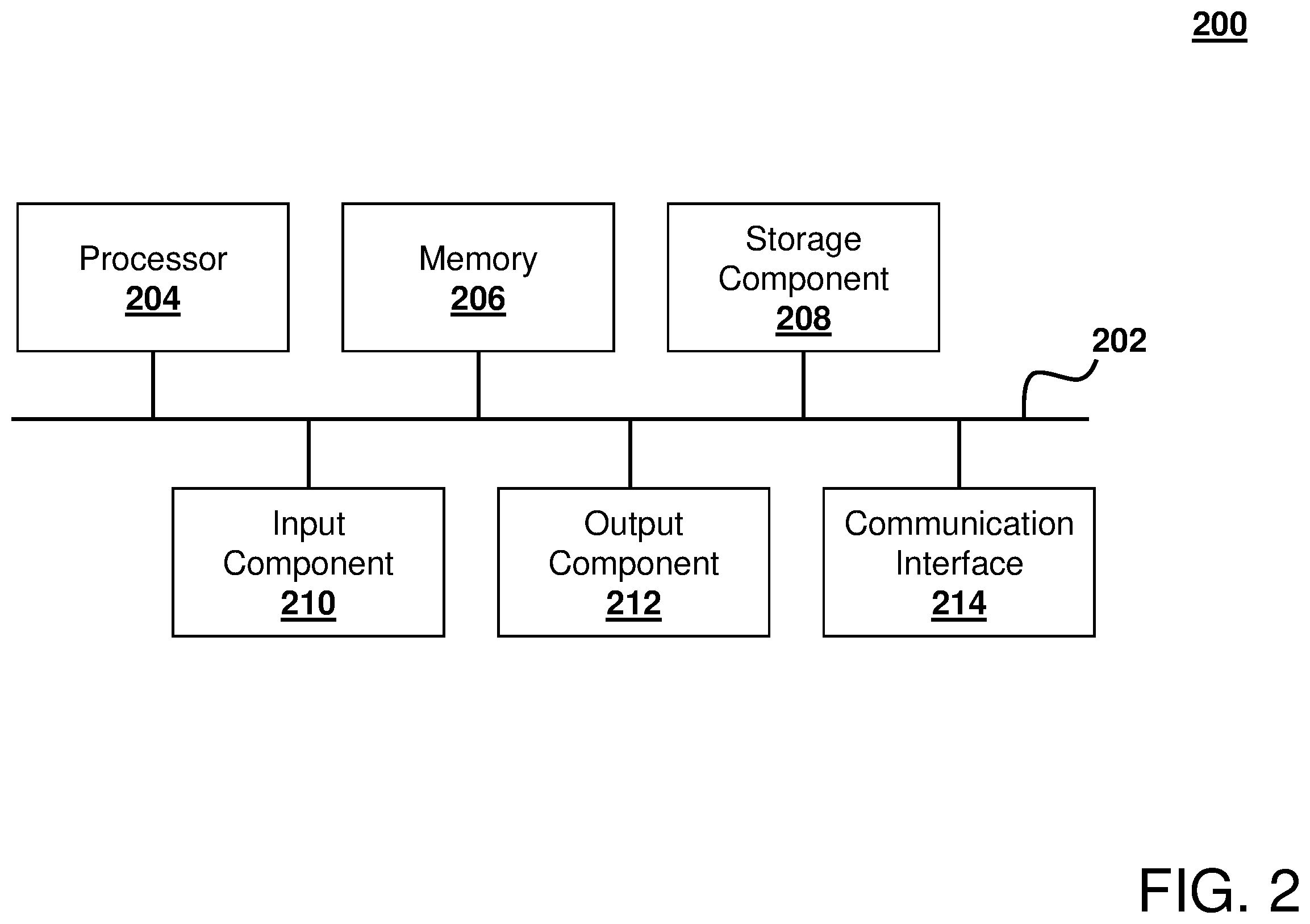 Patent US12611153 Figure 2 – System, method, and computer program product for contrast-enhanced radiology using machine learning