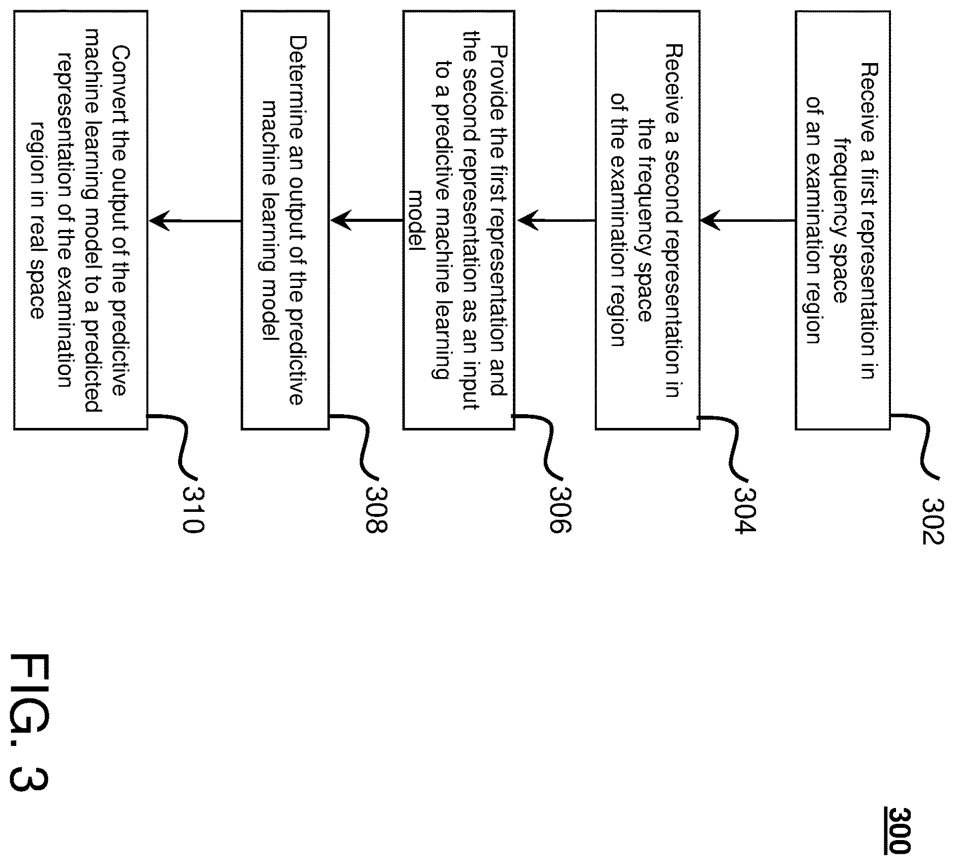 Patent US12611153 Figure 3 – System, method, and computer program product for contrast-enhanced radiology using machine learning