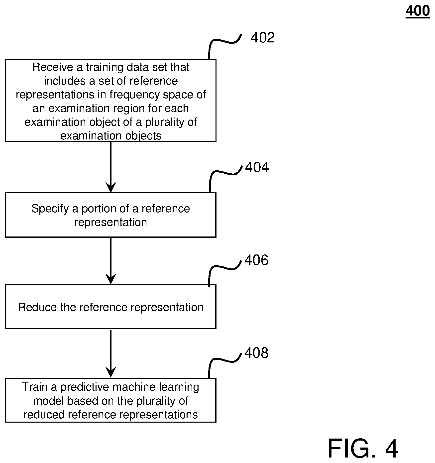 Patent US12611153 Figure 4 – System, method, and computer program product for contrast-enhanced radiology using machine learning