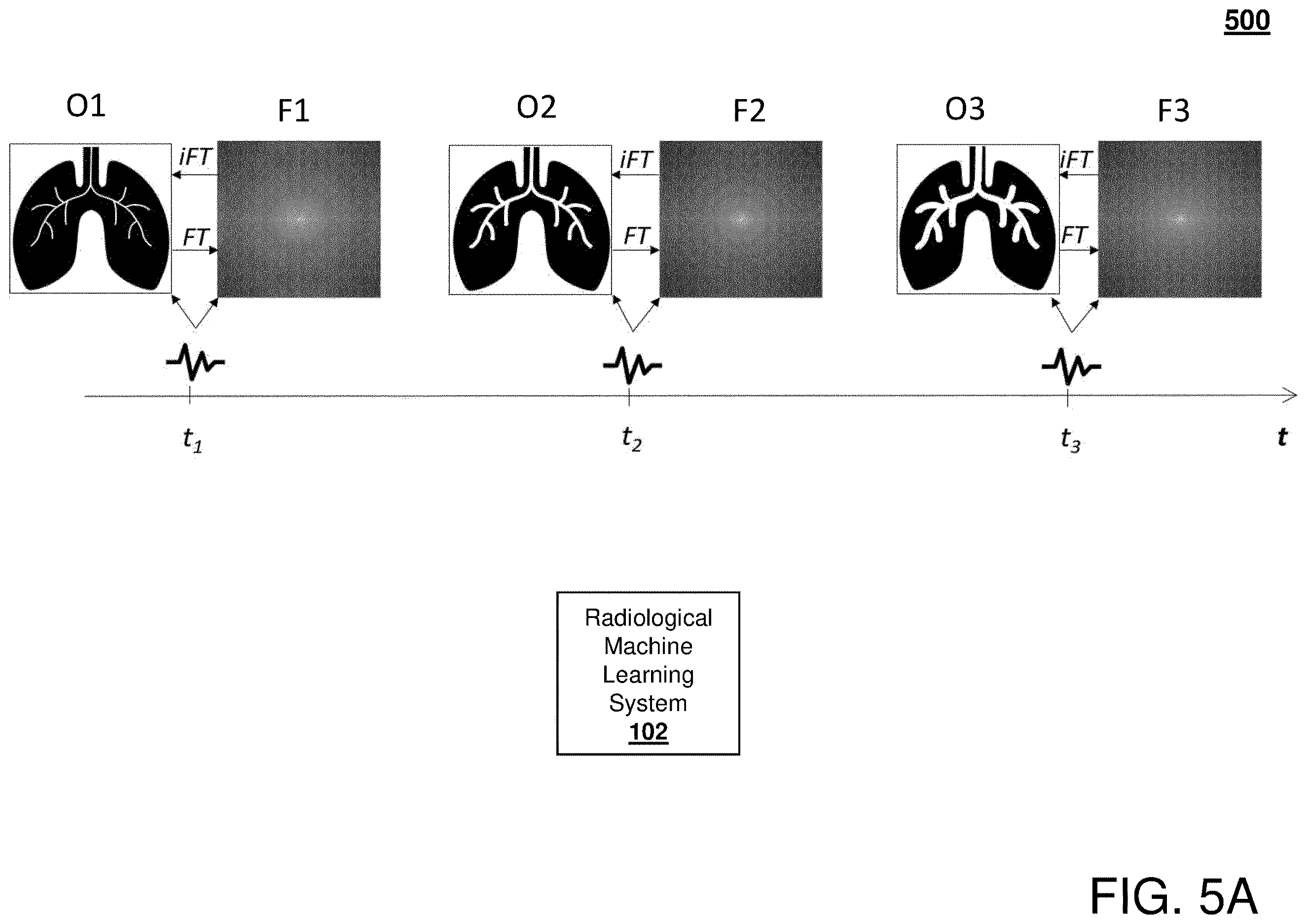 Patent US12611153 Figure 5 – System, method, and computer program product for contrast-enhanced radiology using machine learning