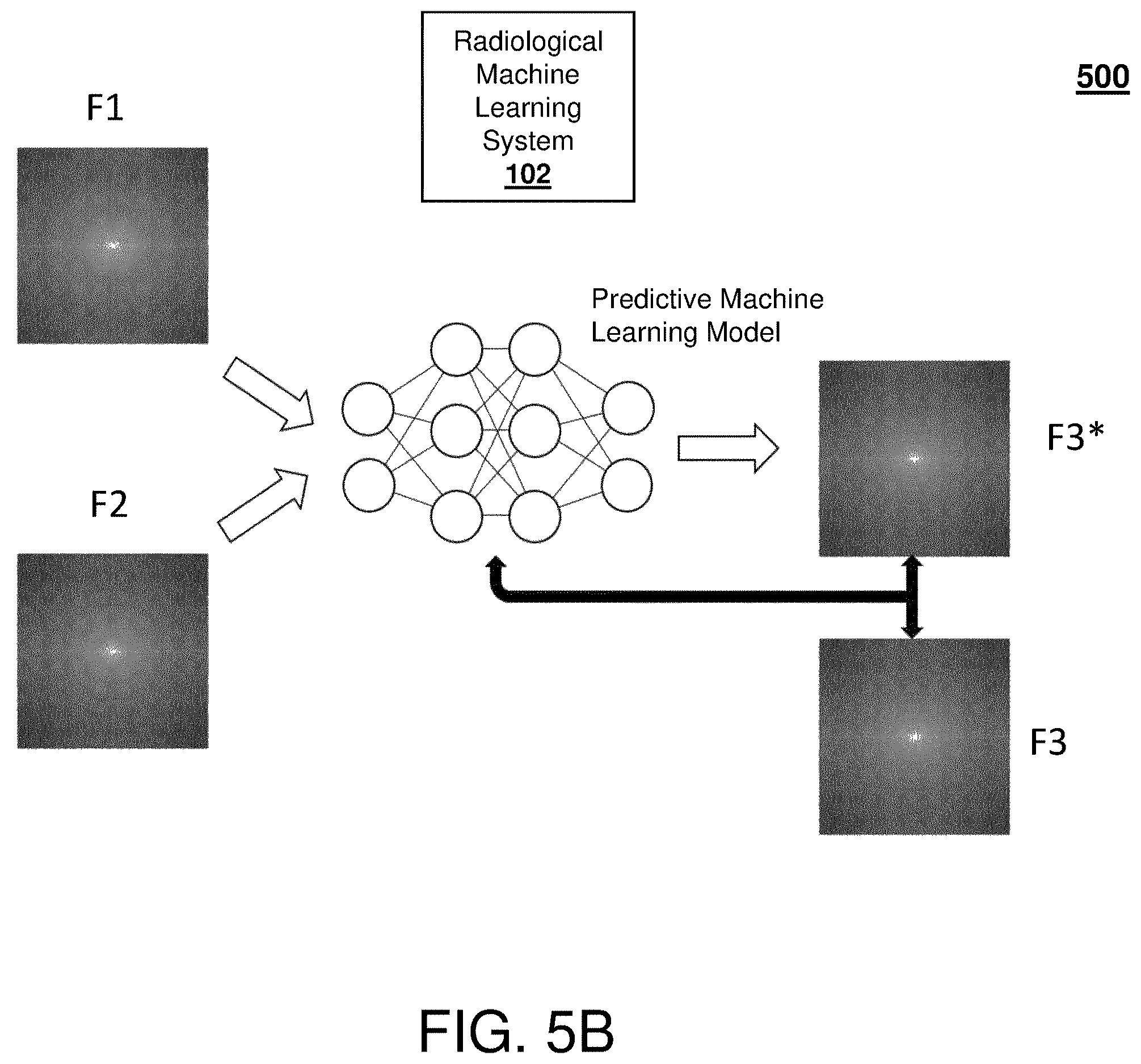 Patent US12611153 Figure 6 – System, method, and computer program product for contrast-enhanced radiology using machine learning