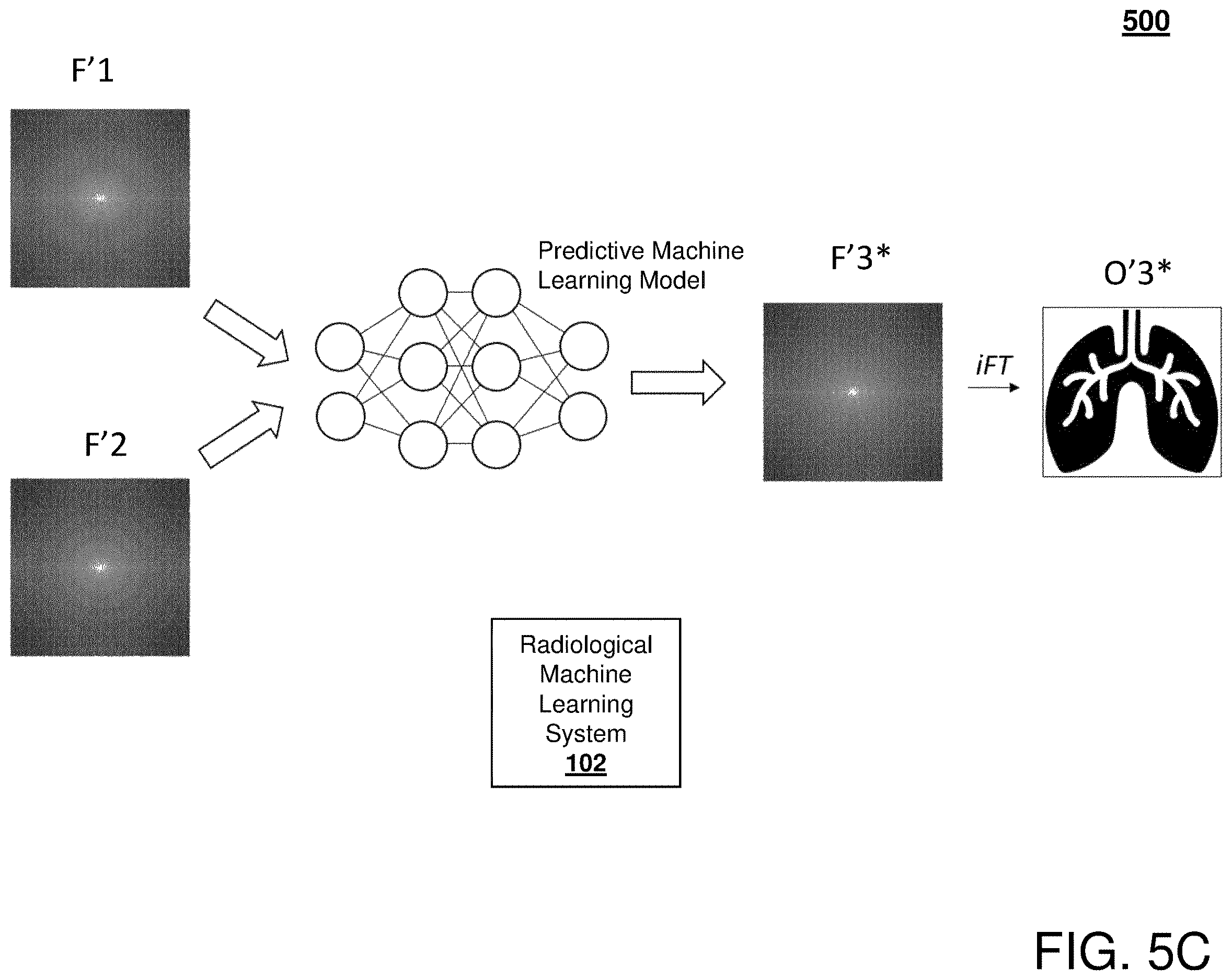 Patent US12611153 Figure 7 – System, method, and computer program product for contrast-enhanced radiology using machine learning