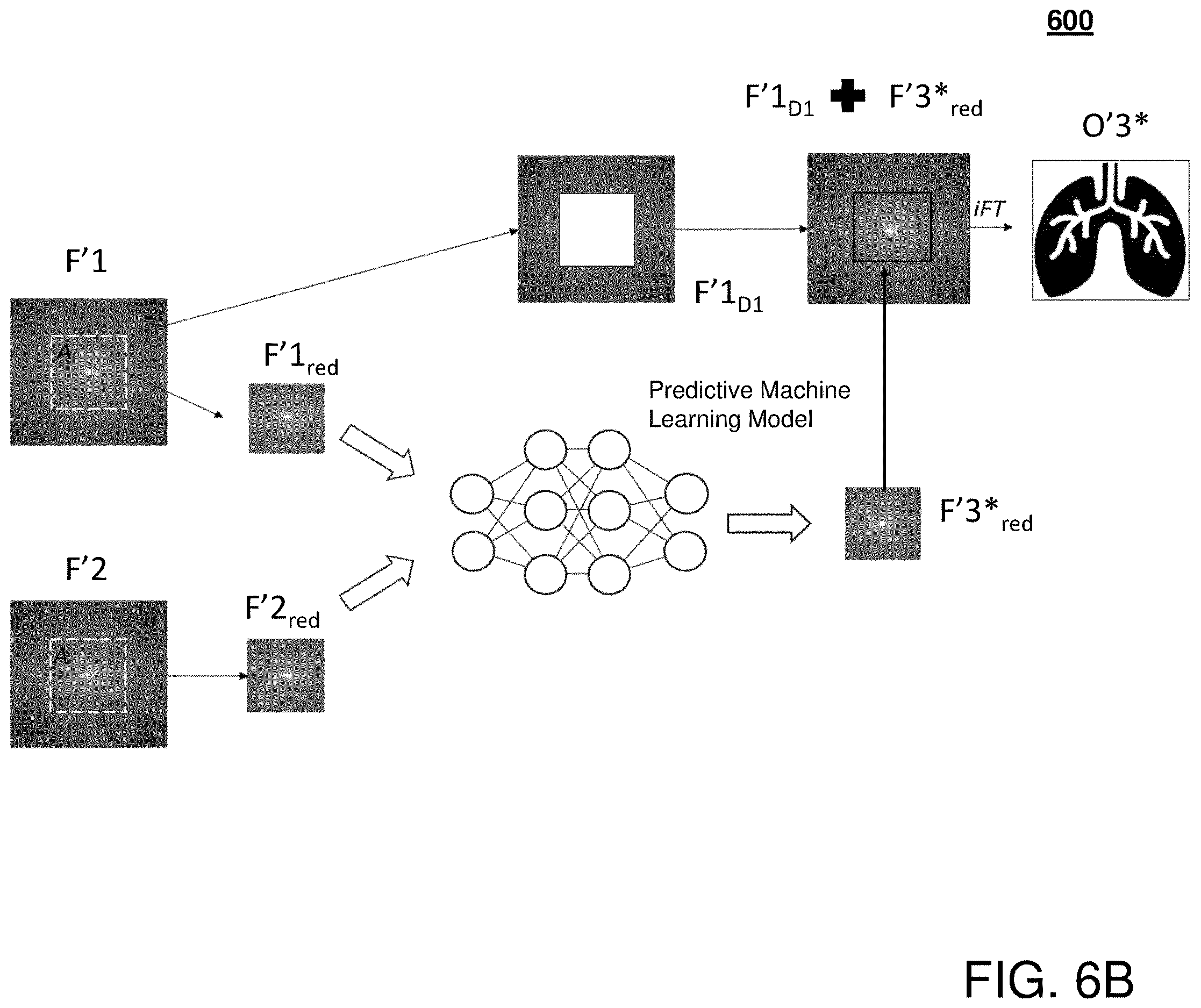 Patent US12611153 Figure 9 – System, method, and computer program product for contrast-enhanced radiology using machine learning