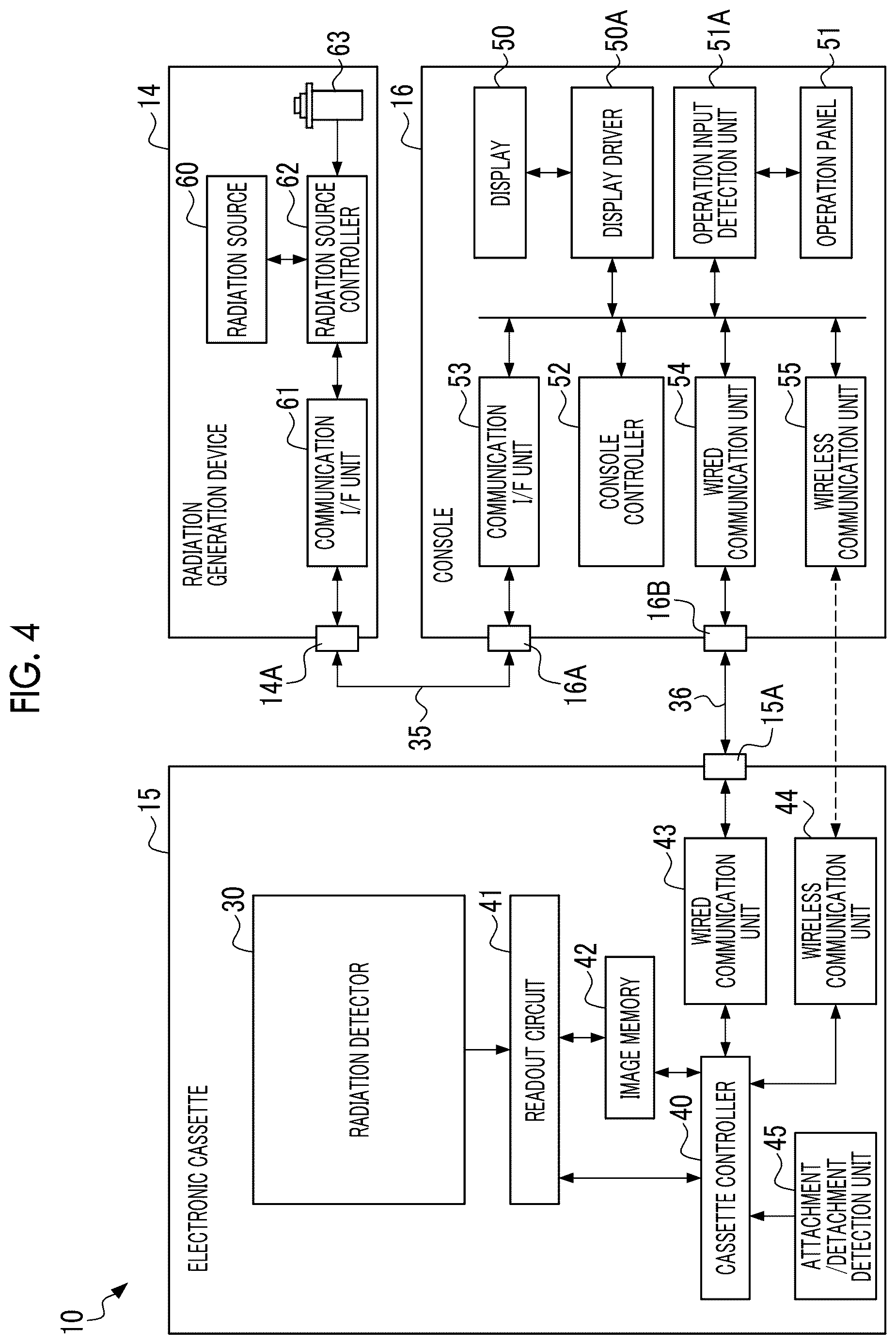 Patent US12611154 Figure 4 – Radiography system, operation method thereof, and operation program