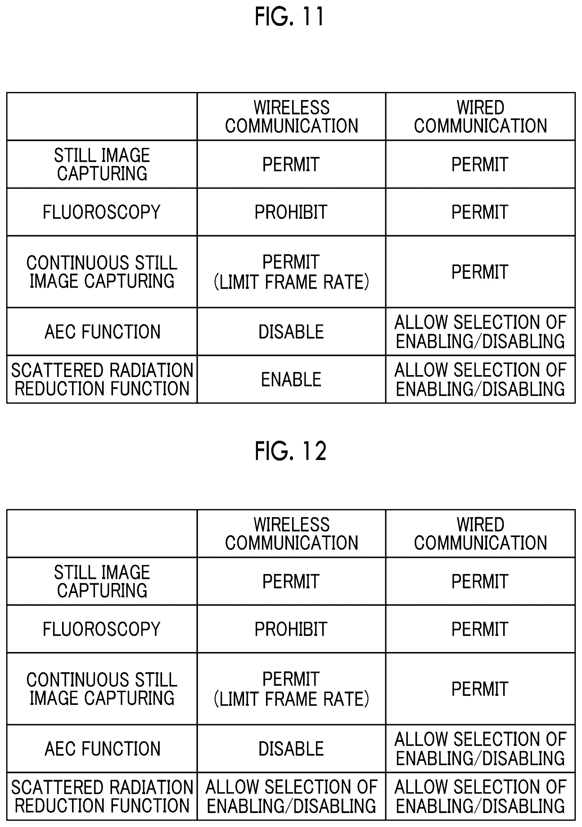 Patent US12611154 Figure 9 – Radiography system, operation method thereof, and operation program