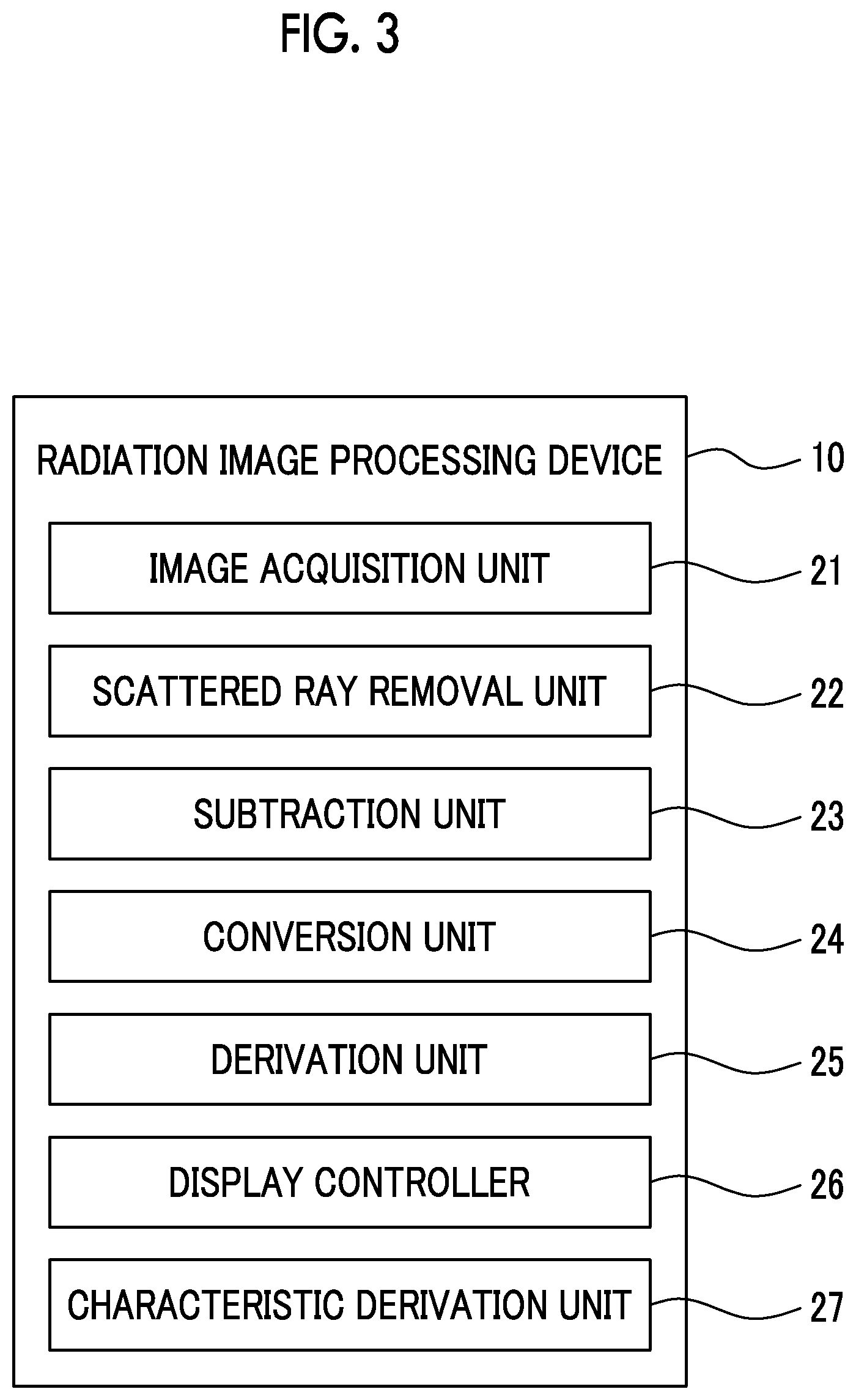 Patent US12611157 Figure 2 – Radiation image processing device, radiation image processing method, and radiation image processing program