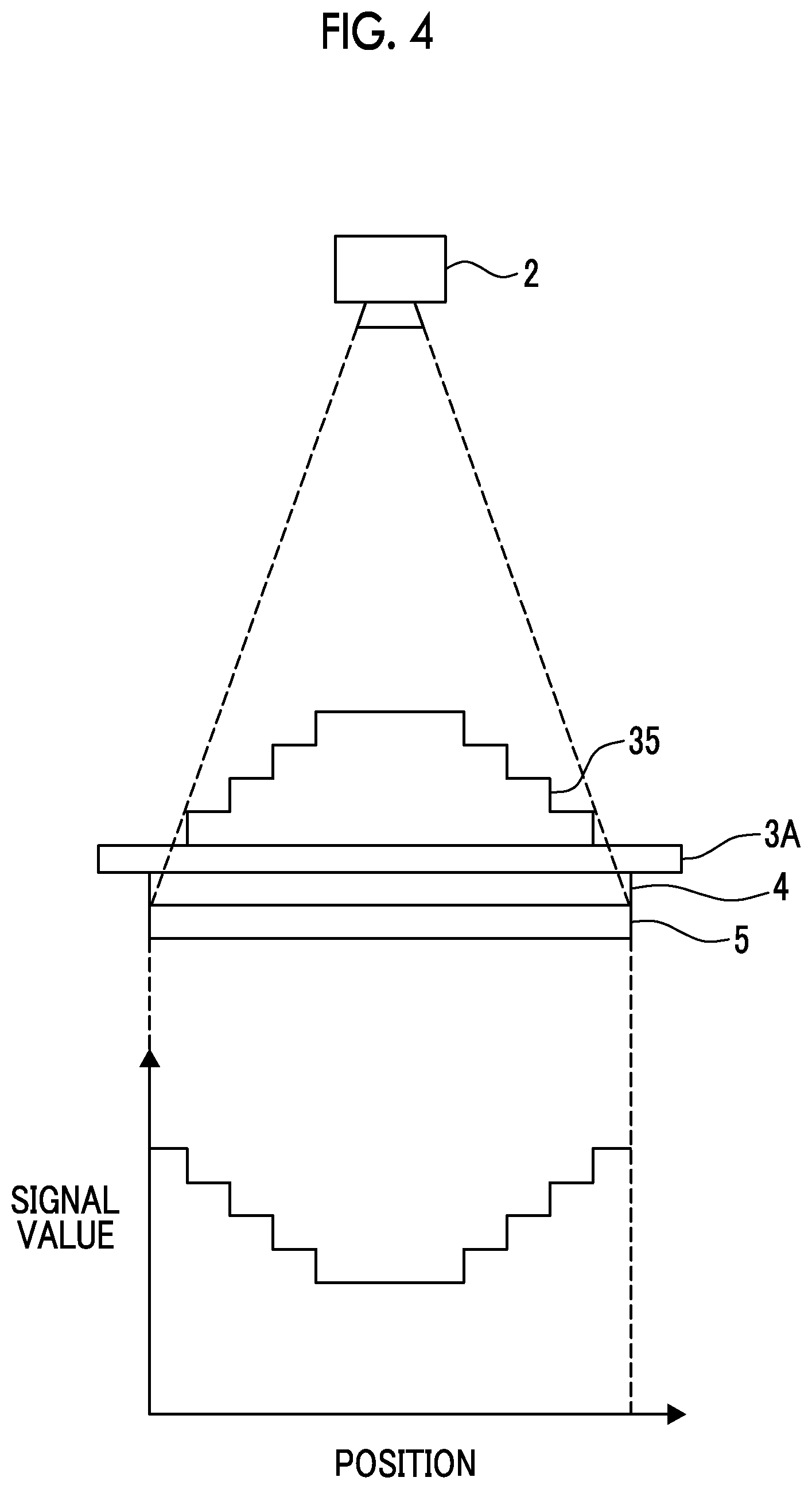 Patent US12611157 Figure 3 – Radiation image processing device, radiation image processing method, and radiation image processing program