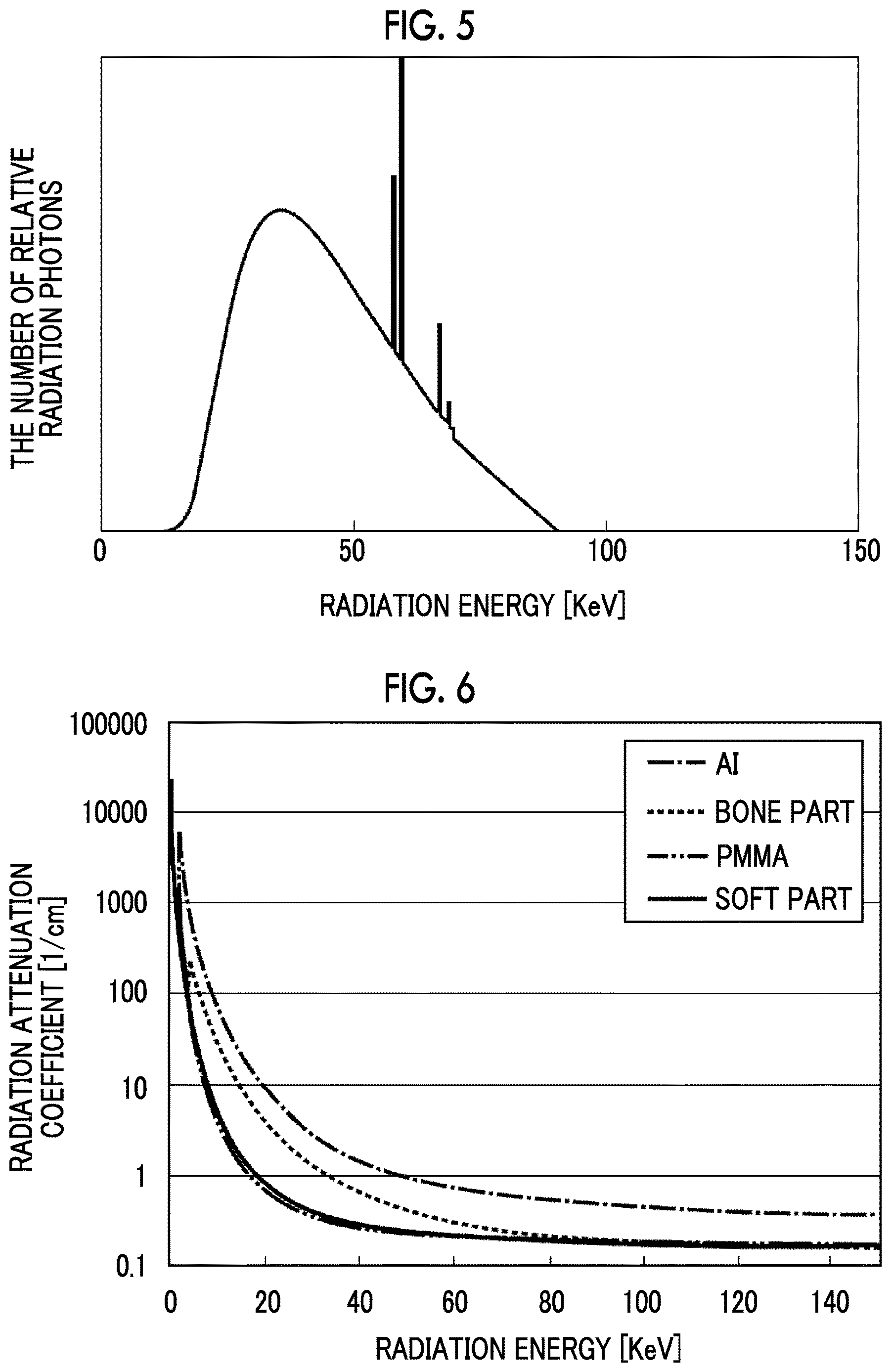 Patent US12611157 Figure 4 – Radiation image processing device, radiation image processing method, and radiation image processing program
