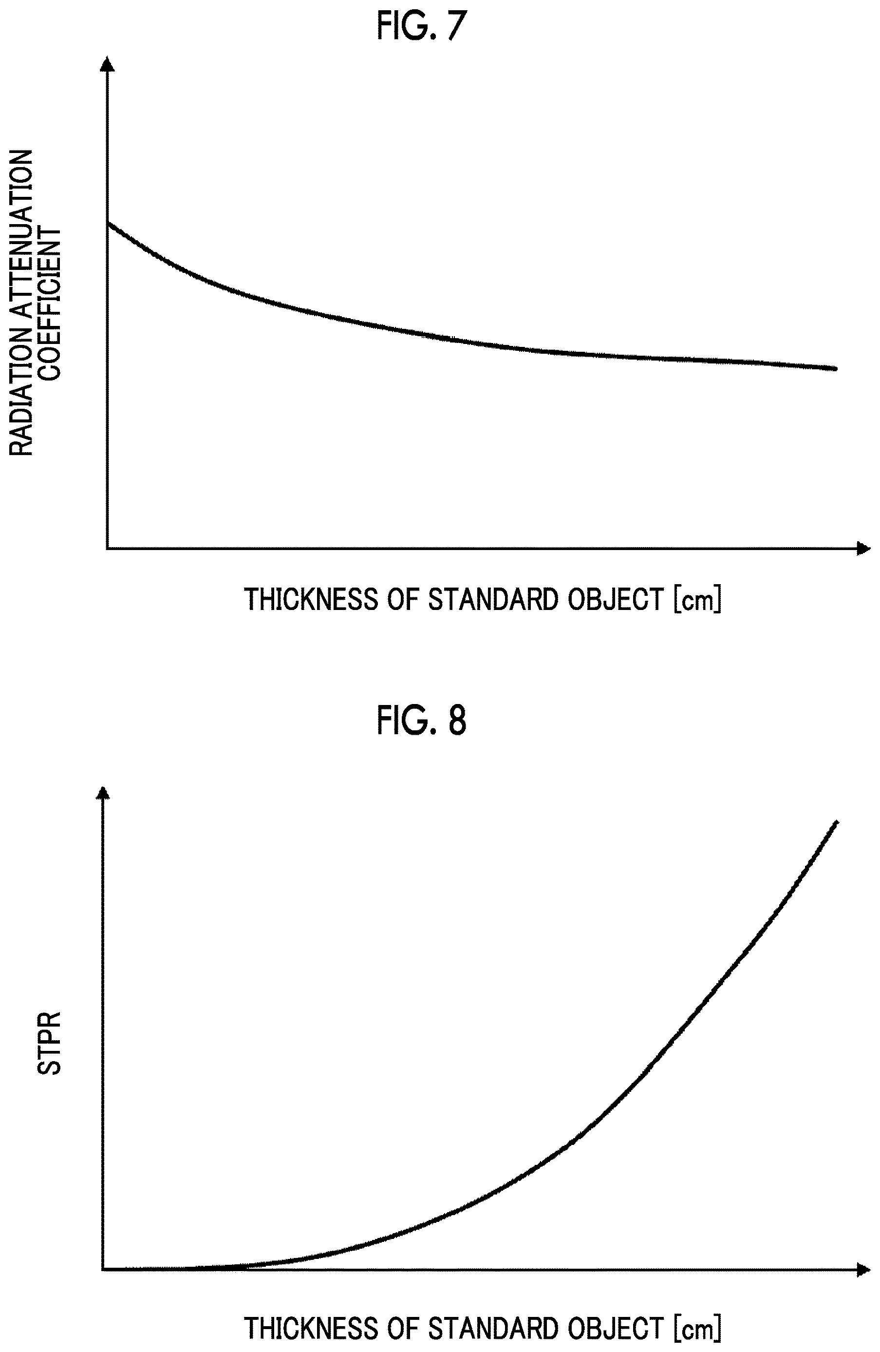 Patent US12611157 Figure 5 – Radiation image processing device, radiation image processing method, and radiation image processing program