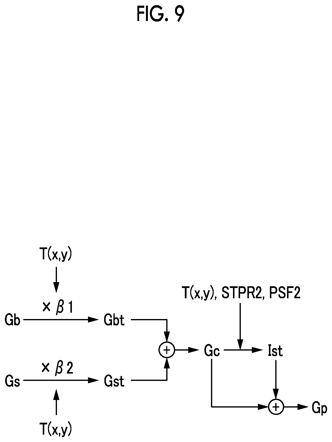Patent US12611157 Figure 6 – Radiation image processing device, radiation image processing method, and radiation image processing program