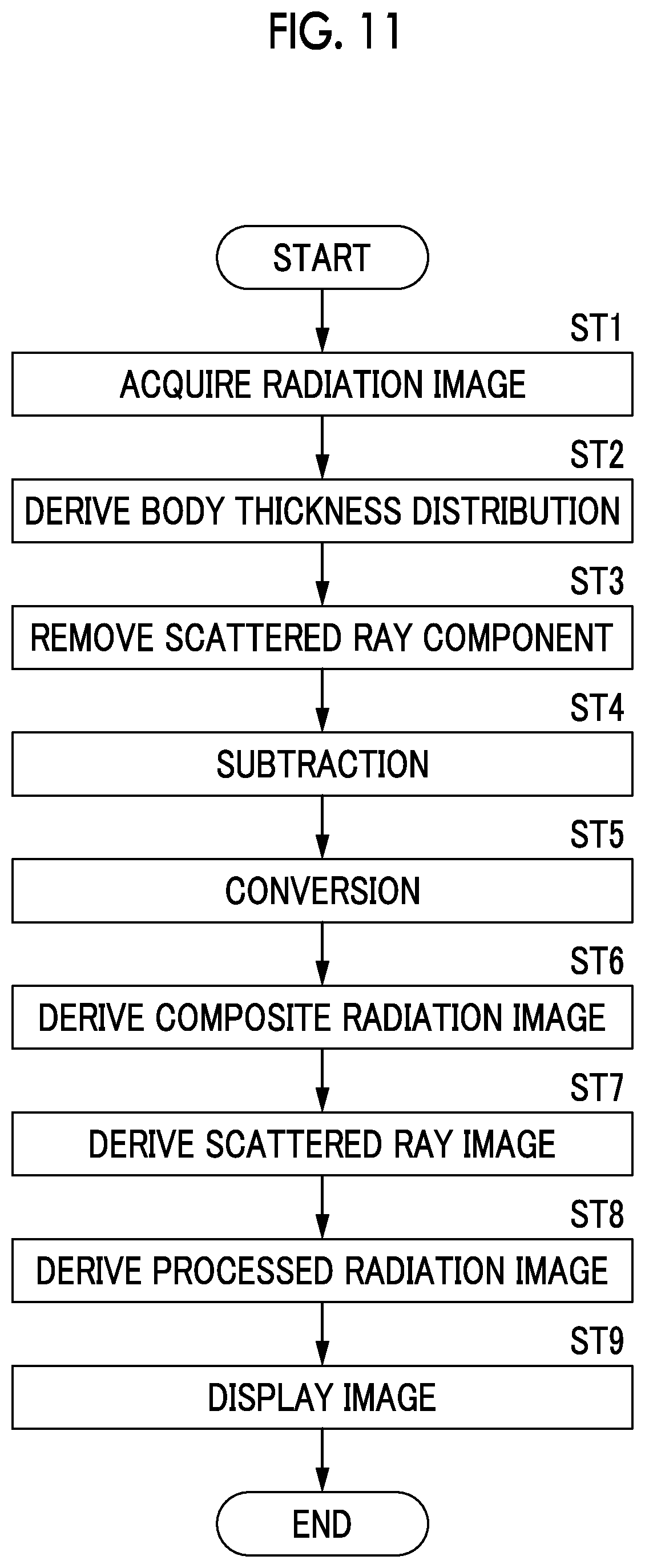 Patent US12611157 Figure 8 – Radiation image processing device, radiation image processing method, and radiation image processing program
