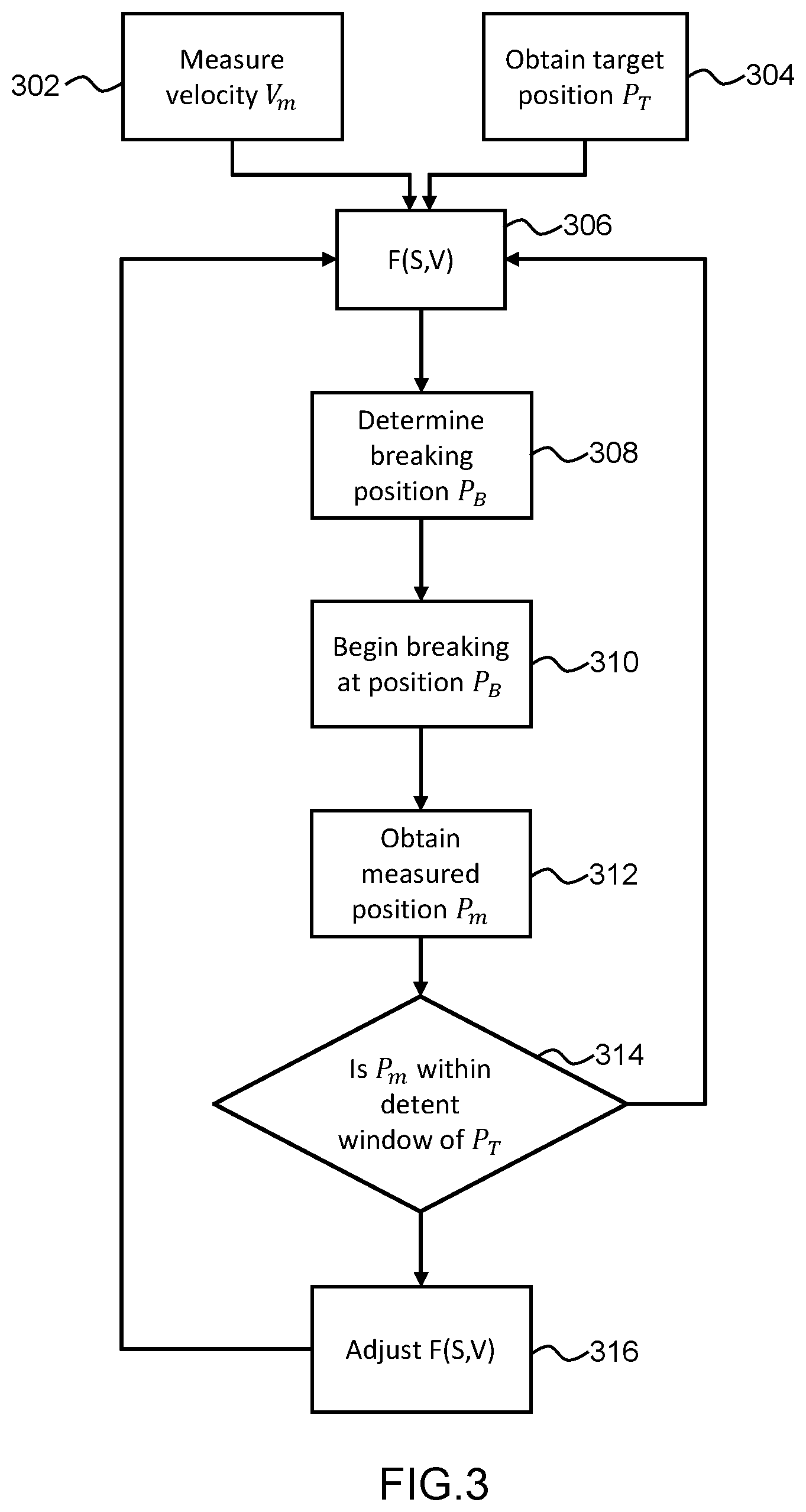 Patent US12611158 Figure 2 – Detent process for medical imaging systems
