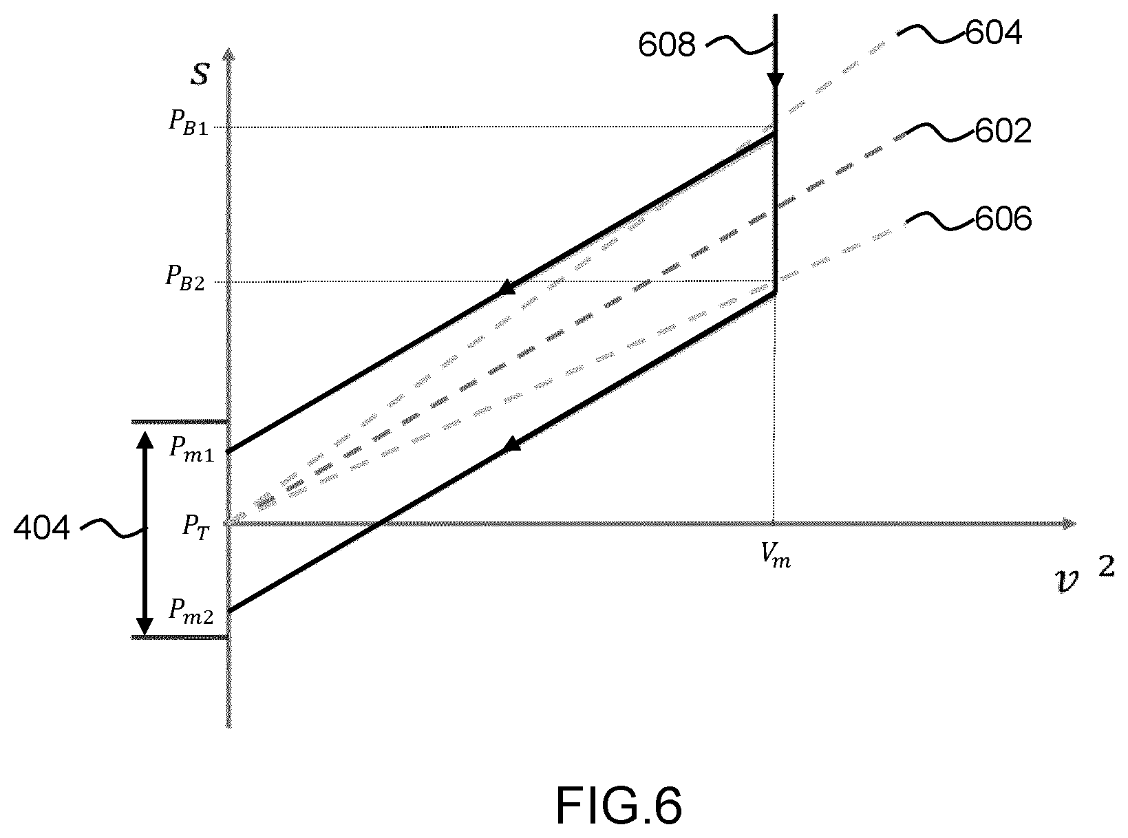 Patent US12611158 Figure 4 – Detent process for medical imaging systems