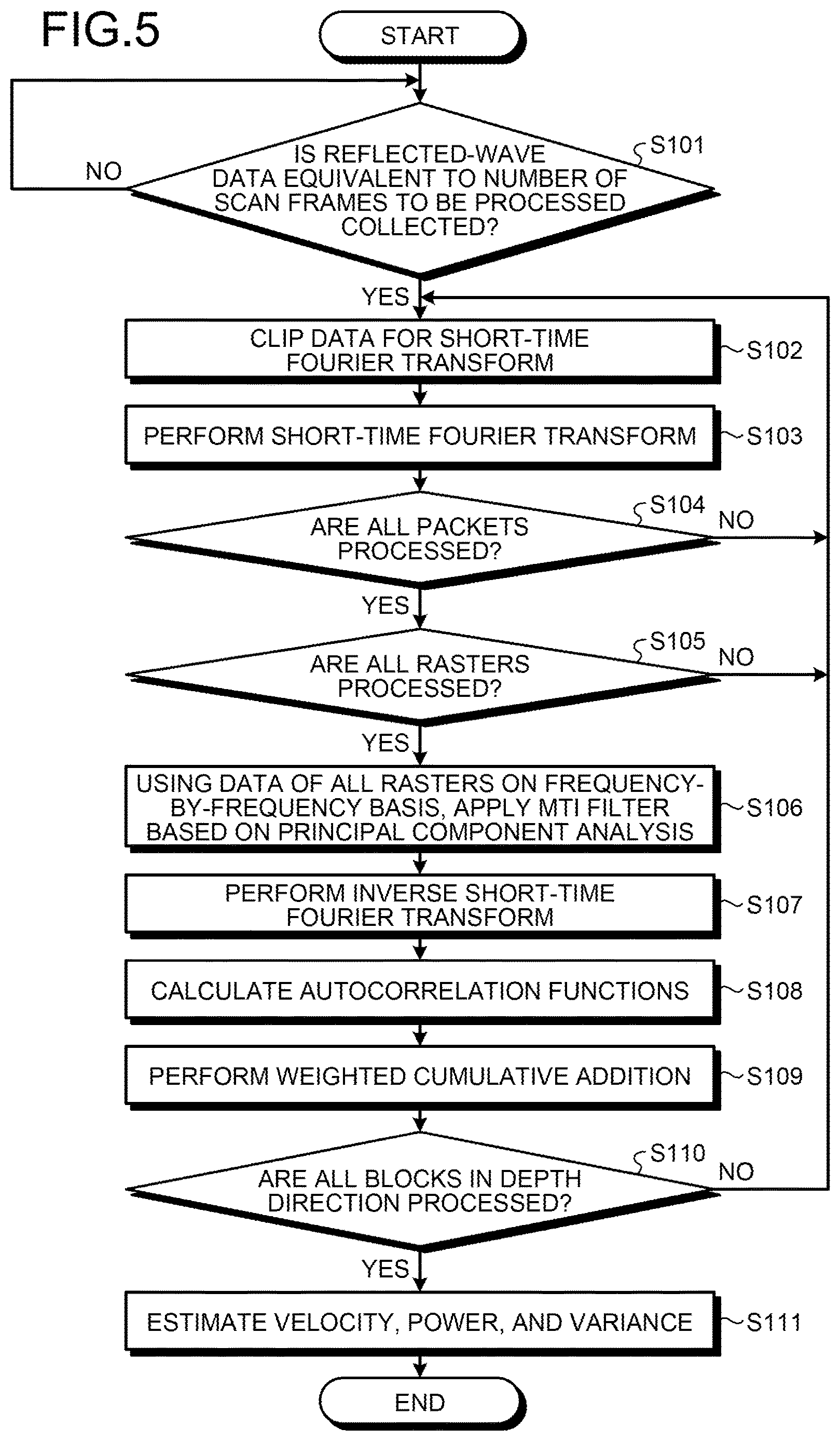 Patent US12611160 Figure 8 – Ultrasonic diagnostic device and image processing device