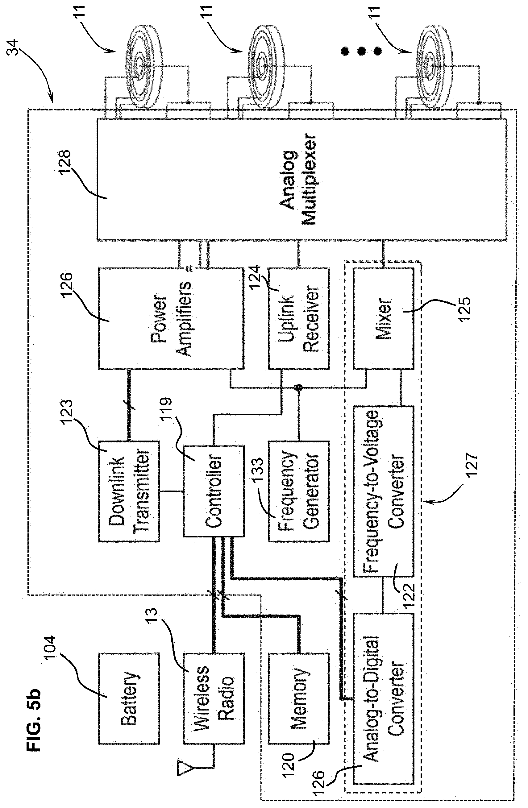 Patent US12611161 Figure 5 – Cardiovascular monitoring system