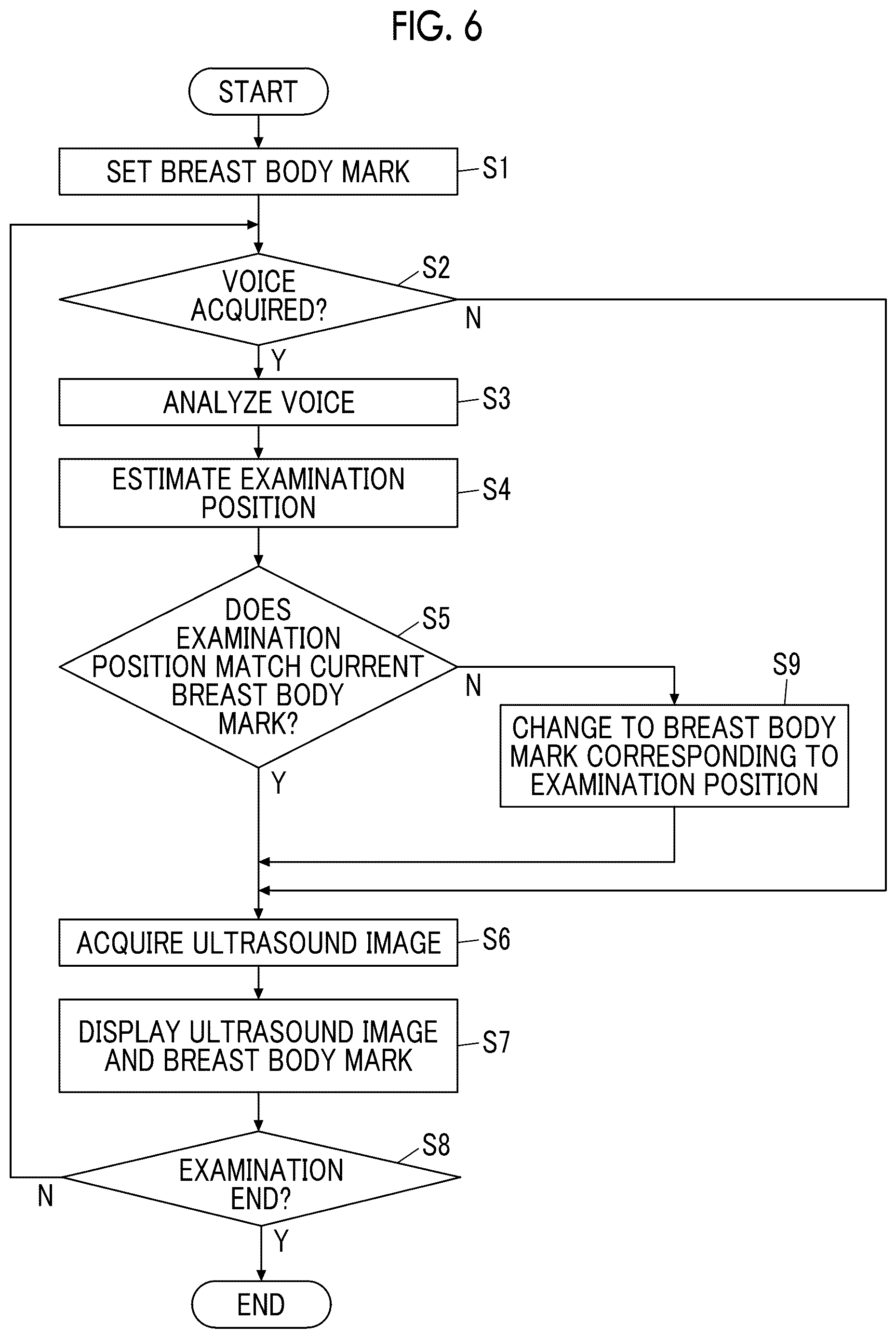 Patent US12611163 Figure 4 – Ultrasound diagnostic apparatus and control method of ultrasound diagnostic apparatus