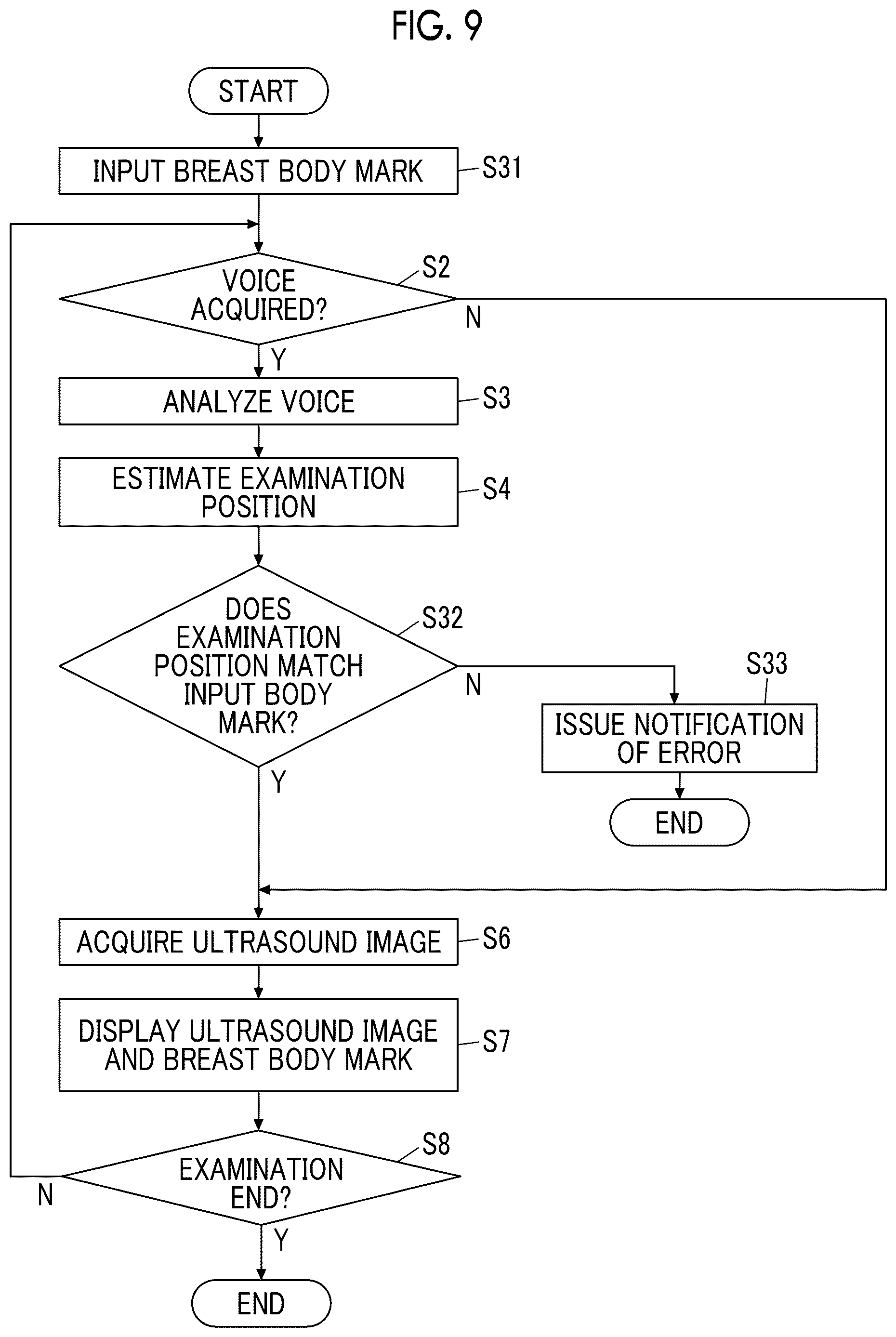Patent US12611163 Figure 6 – Ultrasound diagnostic apparatus and control method of ultrasound diagnostic apparatus