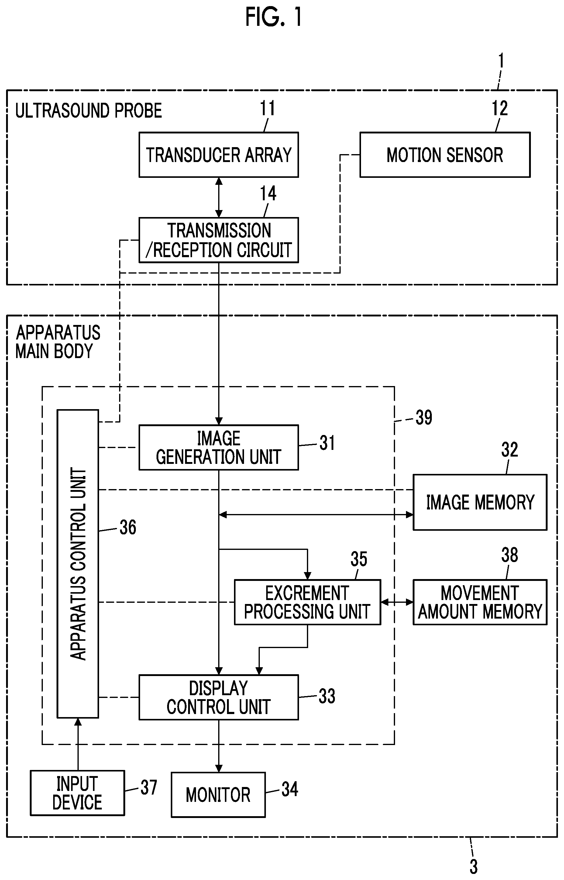 Patent US12611164 Figure 1 – Ultrasound diagnostic apparatus with function for highlight-displaying excrement region in ultrasound image and control method for ultrasound diagnostic apparatus