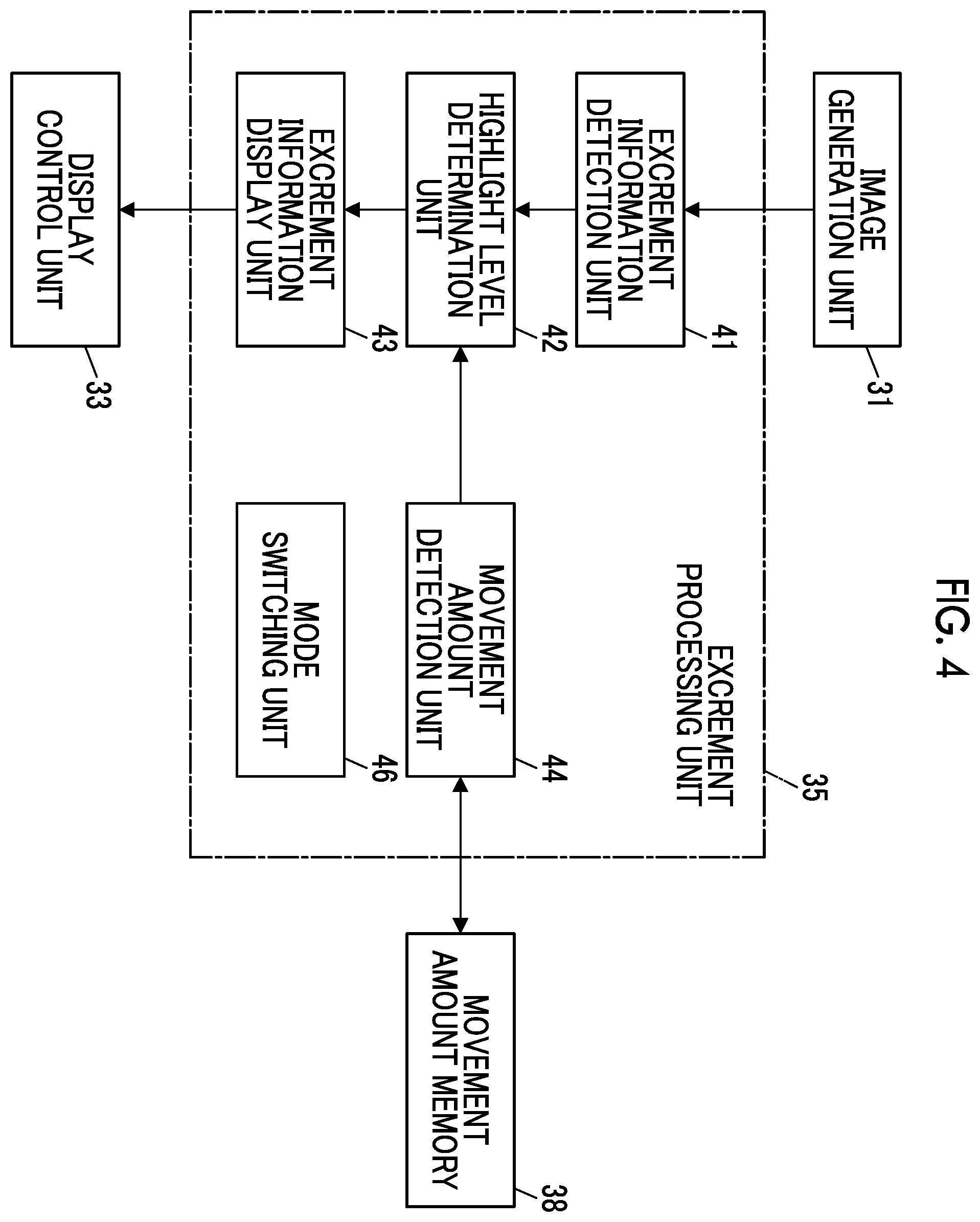 Patent US12611164 Figure 3 – Ultrasound diagnostic apparatus with function for highlight-displaying excrement region in ultrasound image and control method for ultrasound diagnostic apparatus