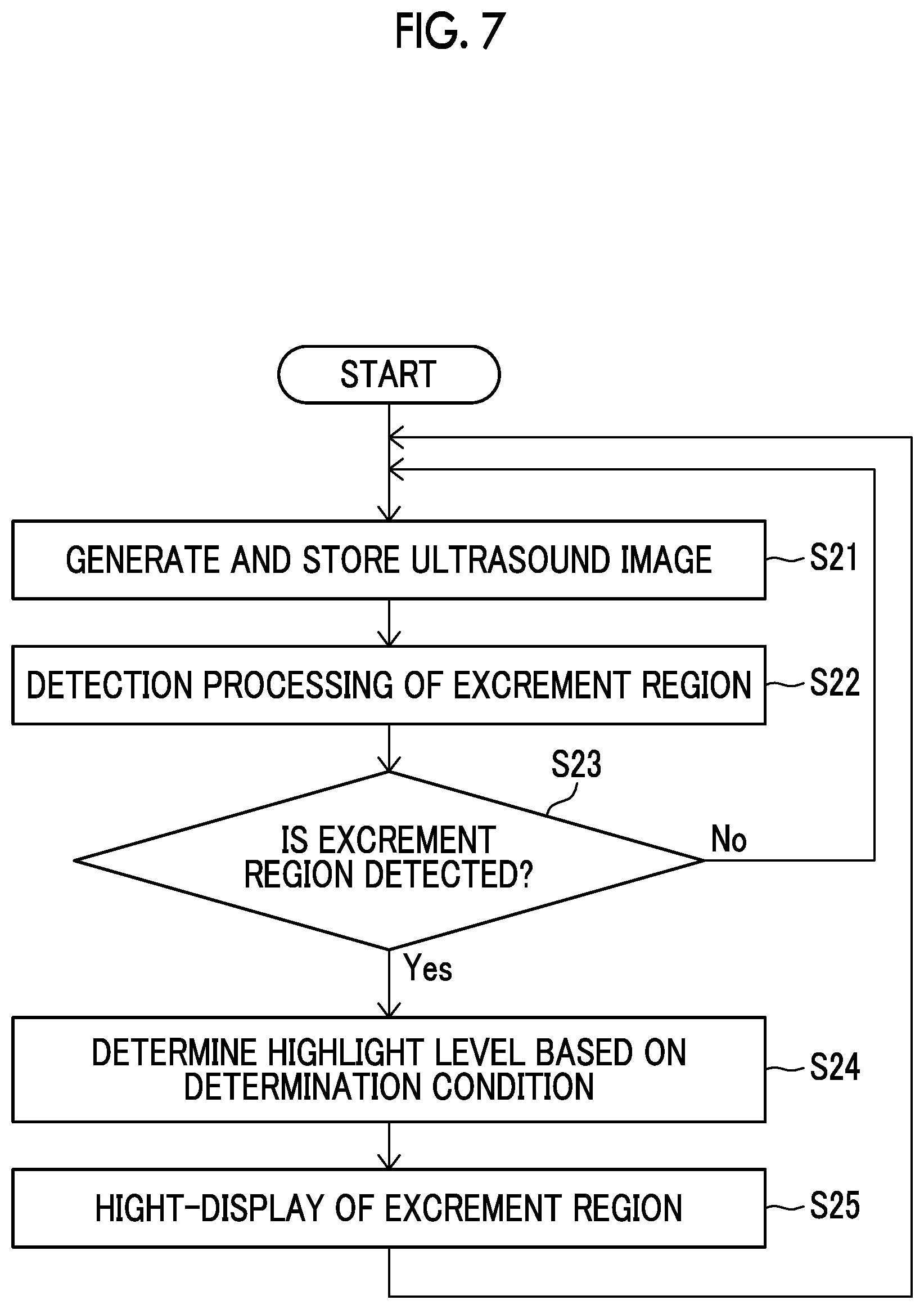Patent US12611164 Figure 6 – Ultrasound diagnostic apparatus with function for highlight-displaying excrement region in ultrasound image and control method for ultrasound diagnostic apparatus