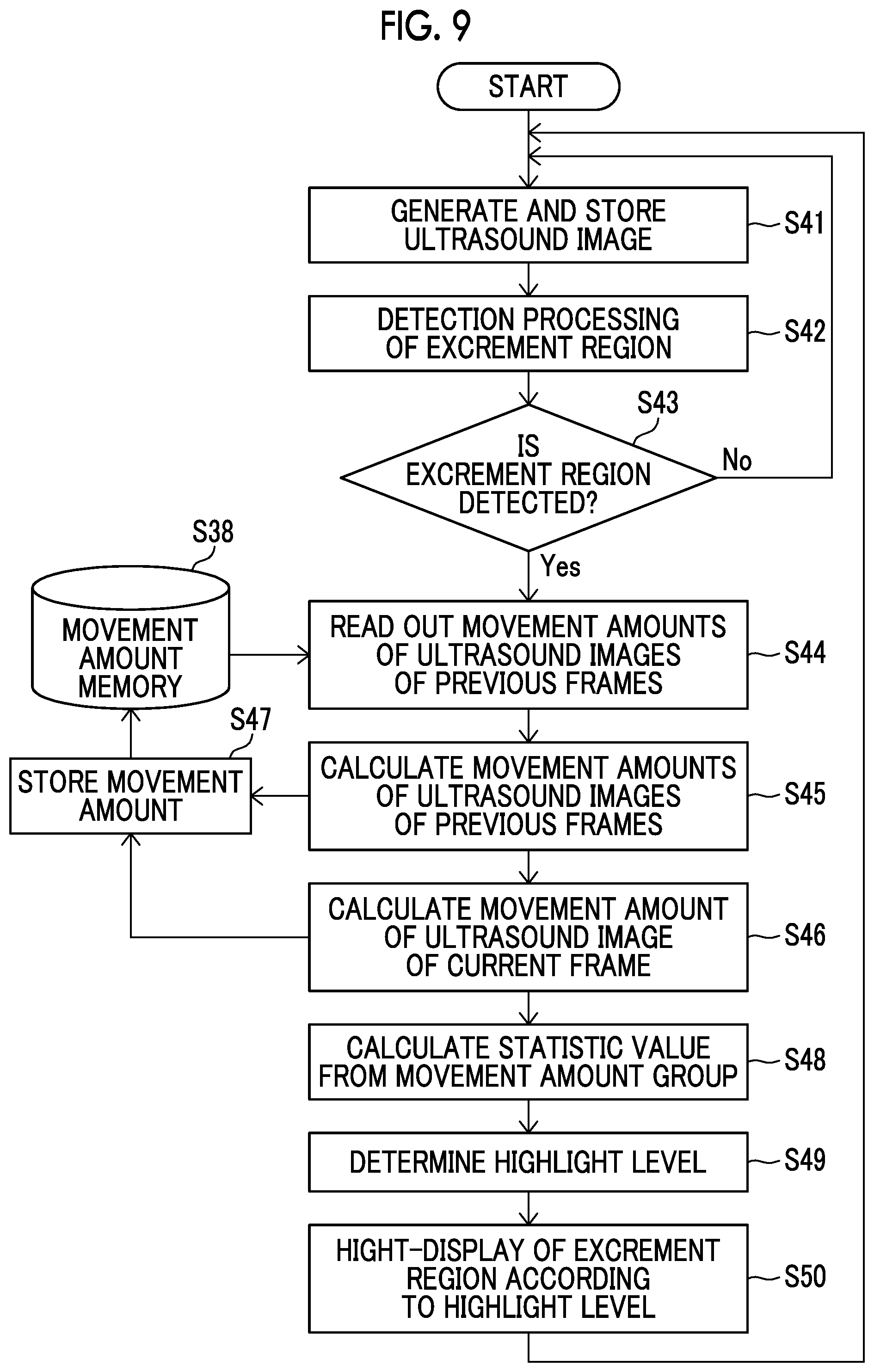 Patent US12611164 Figure 8 – Ultrasound diagnostic apparatus with function for highlight-displaying excrement region in ultrasound image and control method for ultrasound diagnostic apparatus