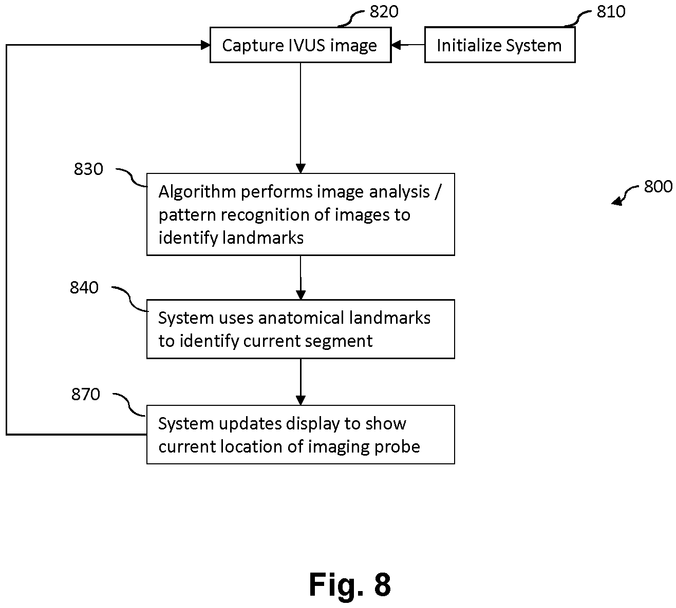 Patent US12611166 Figure 8 – Intraluminal ultrasound vessel segment identification and associated devices, systems, and methods