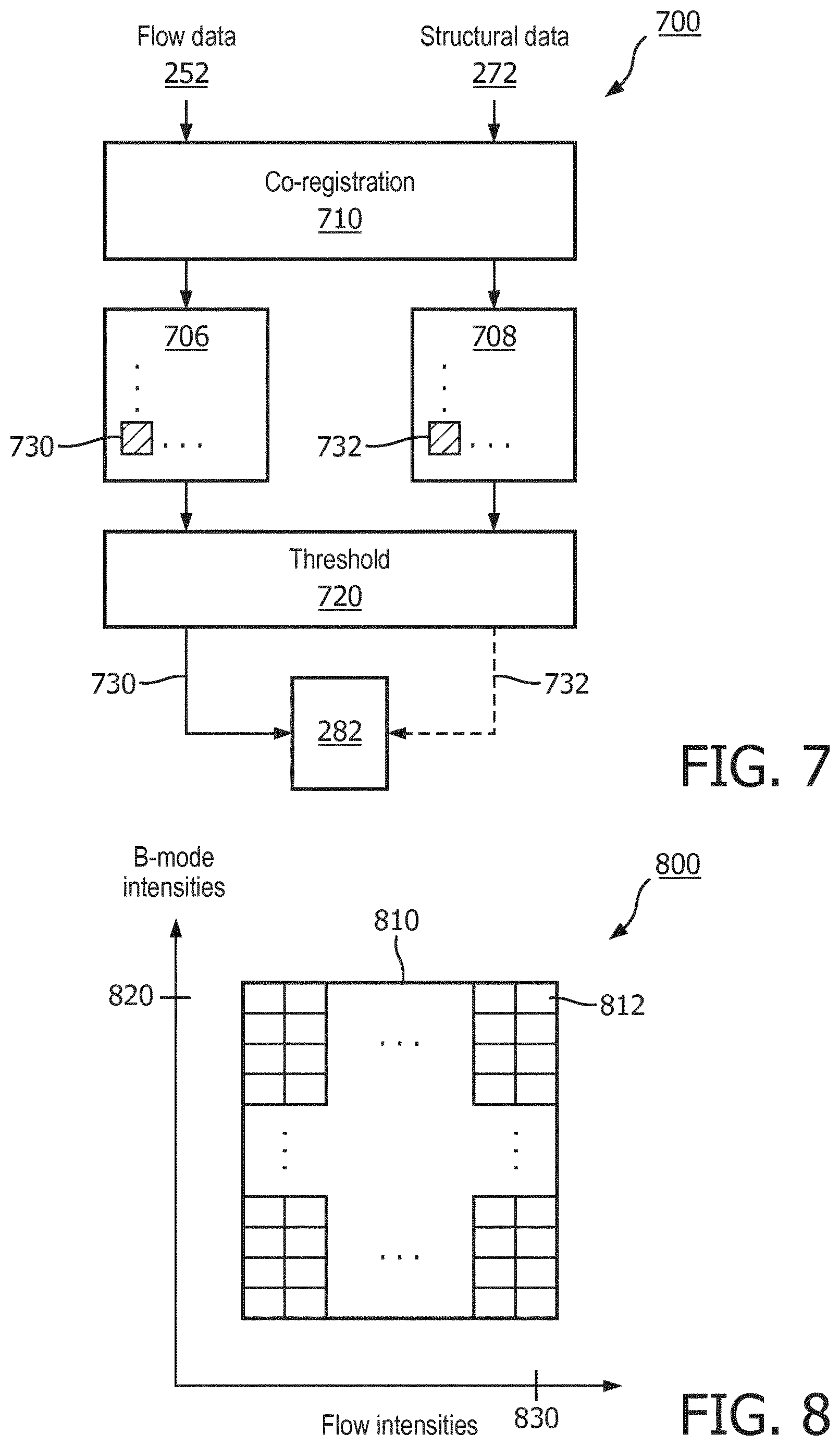 Patent US12611167 Figure 7 – Fluid flow detection for ultrasound imaging devices, systems, and methods