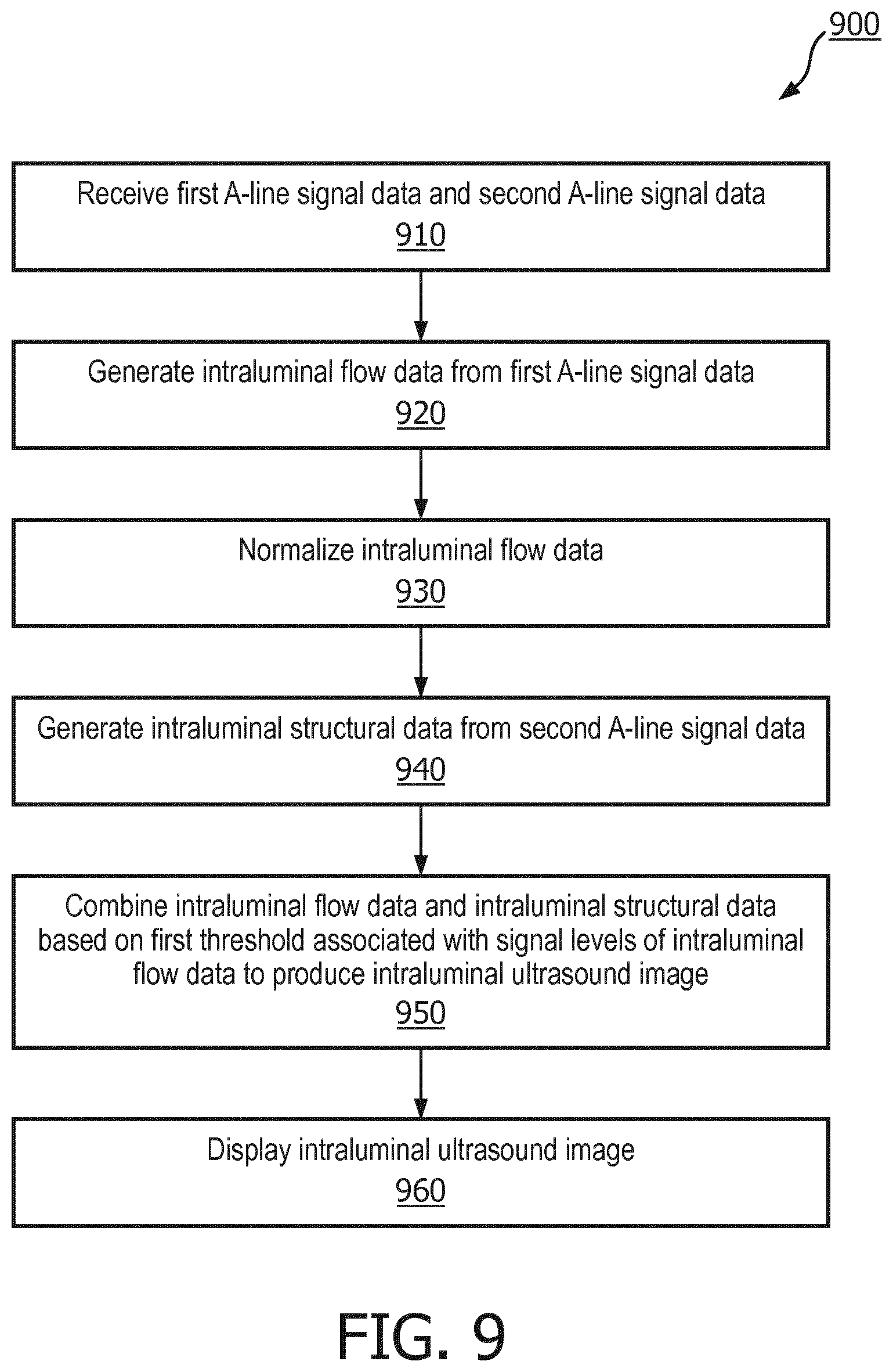 Patent US12611167 Figure 8 – Fluid flow detection for ultrasound imaging devices, systems, and methods