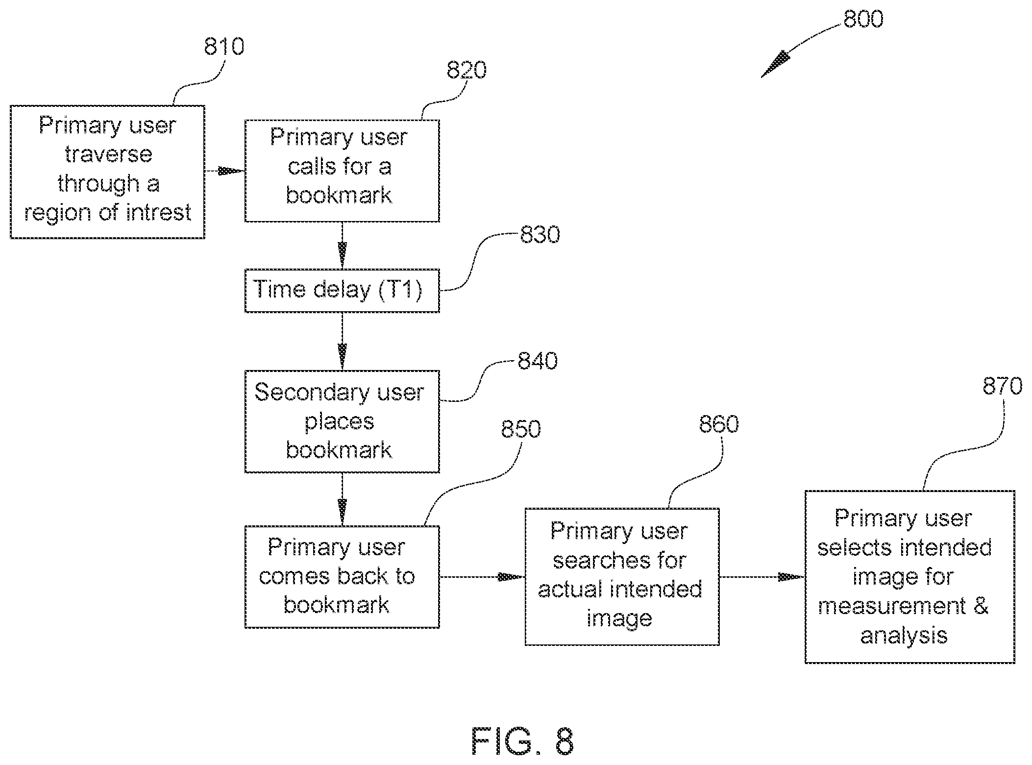 Patent US12611169 Figure 8 – Intraluminal ultrasound imaging with automatic and assisted labels and bookmarks