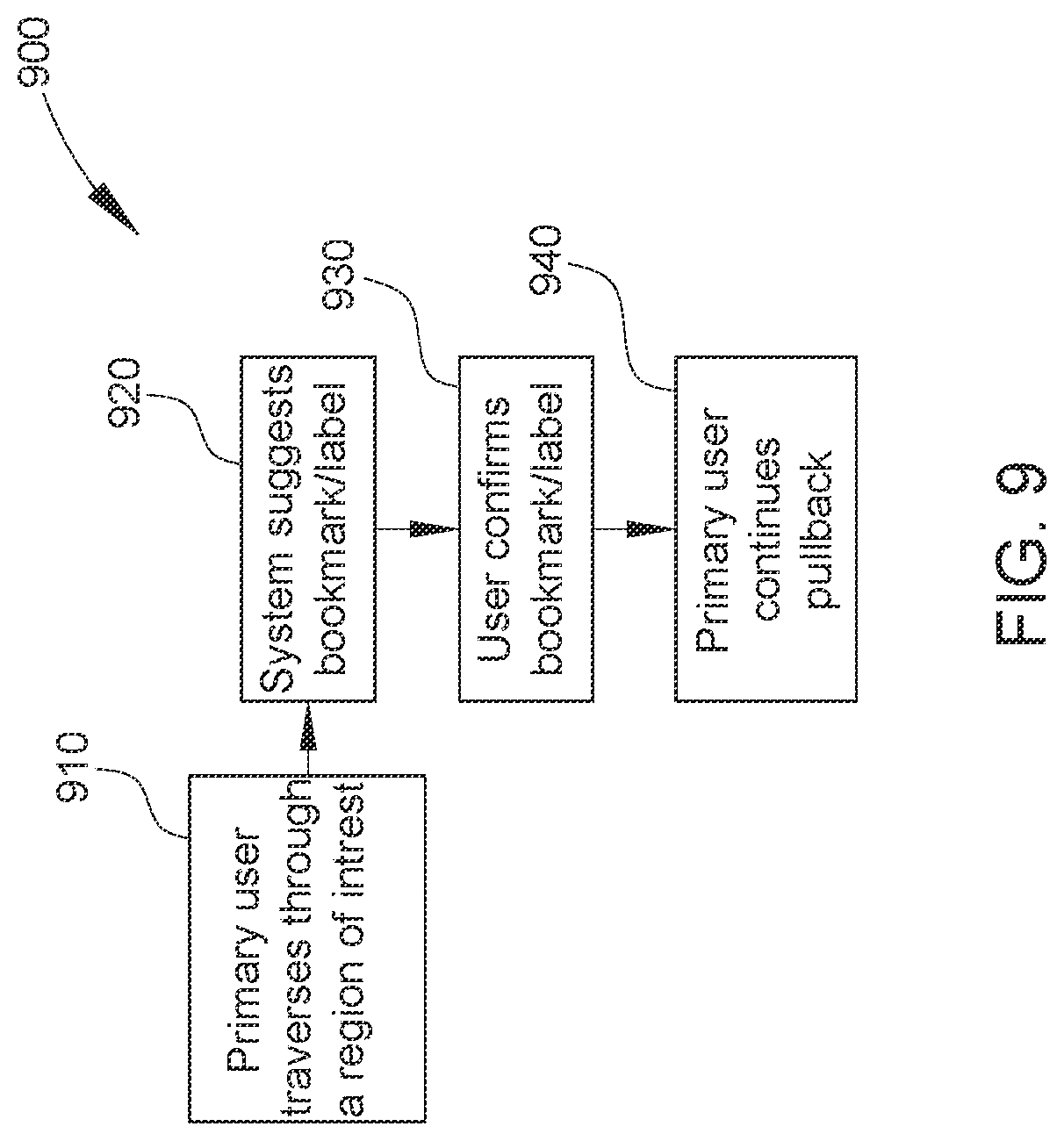 Patent US12611169 Figure 9 – Intraluminal ultrasound imaging with automatic and assisted labels and bookmarks