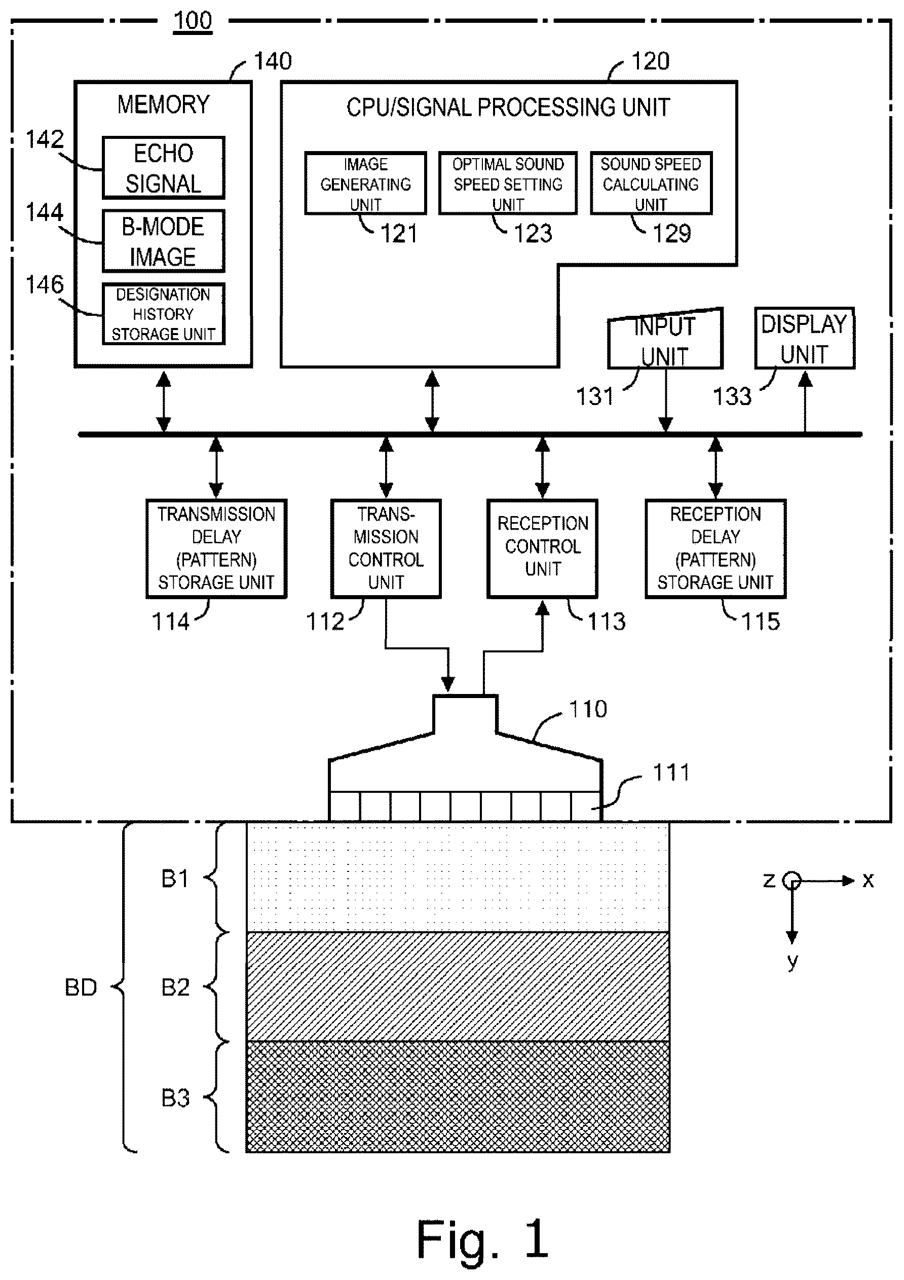 Patent US12611170 Figure 1 – Ultrasound diagnostic device capable of changing the sound speed in a local region
