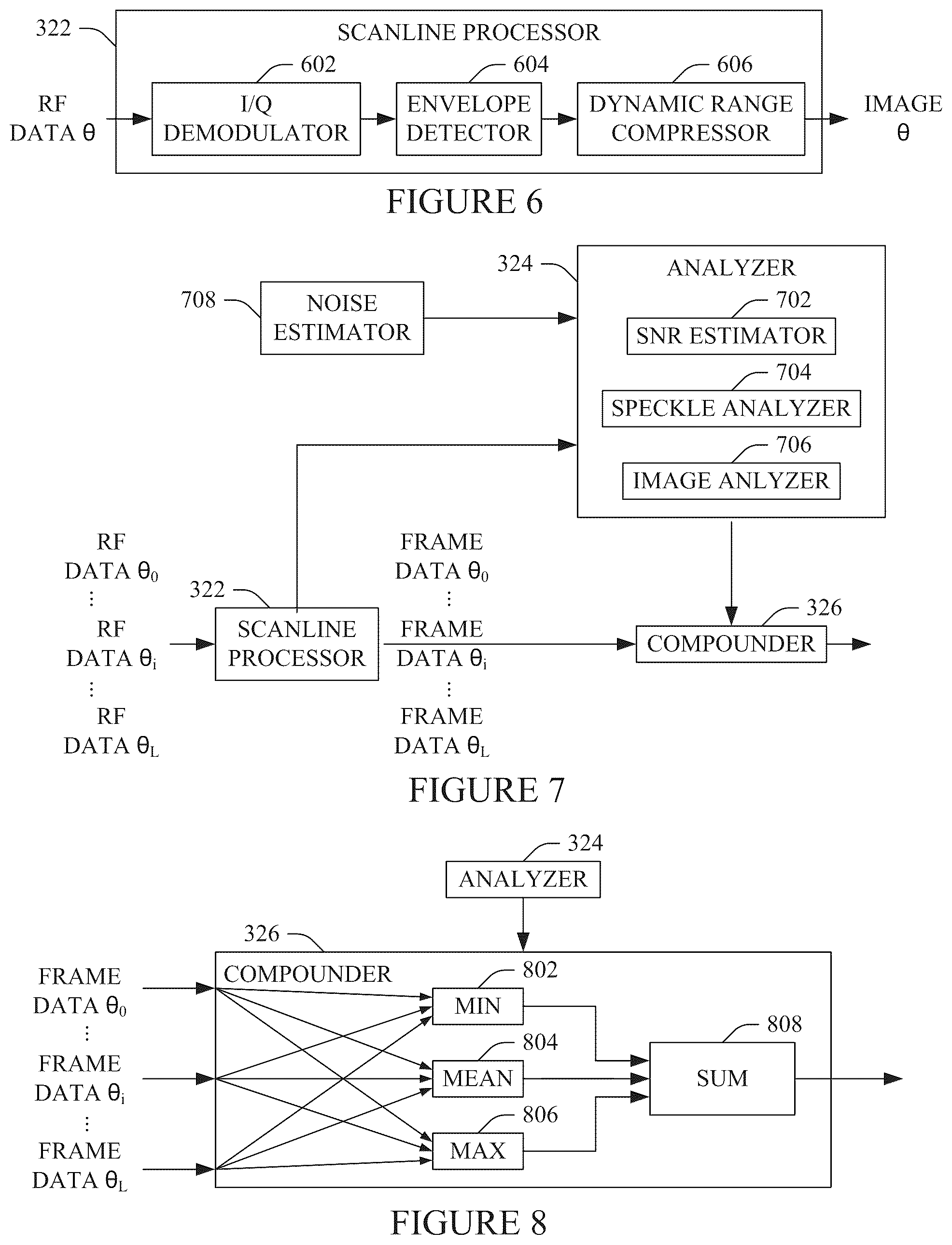 Patent US12611171 Figure 3 – System, method and/or computer readable medium for adaptive spatial compounding in ultrasound based on probabilities determined from an estimated SNR