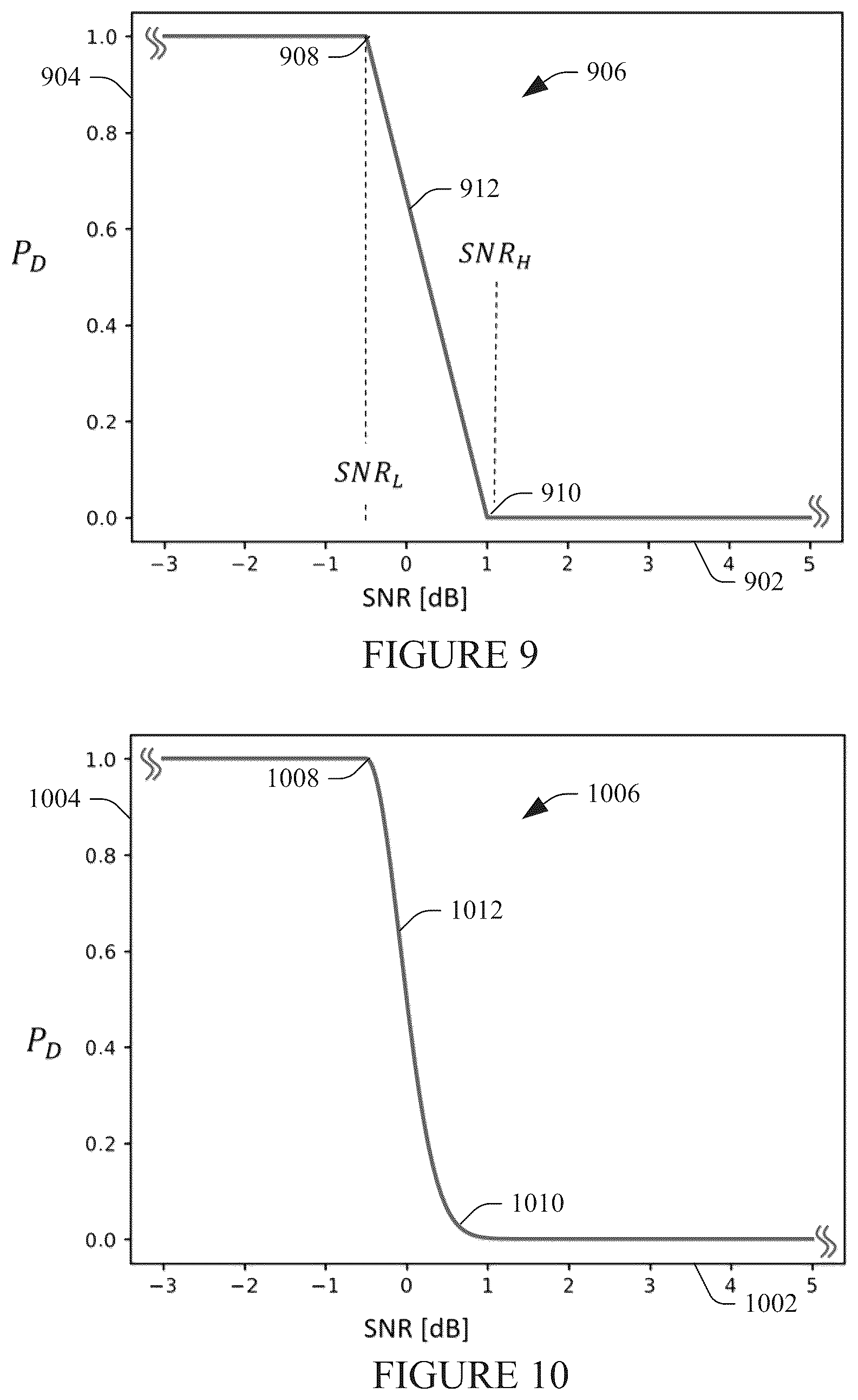 Patent US12611171 Figure 4 – System, method and/or computer readable medium for adaptive spatial compounding in ultrasound based on probabilities determined from an estimated SNR