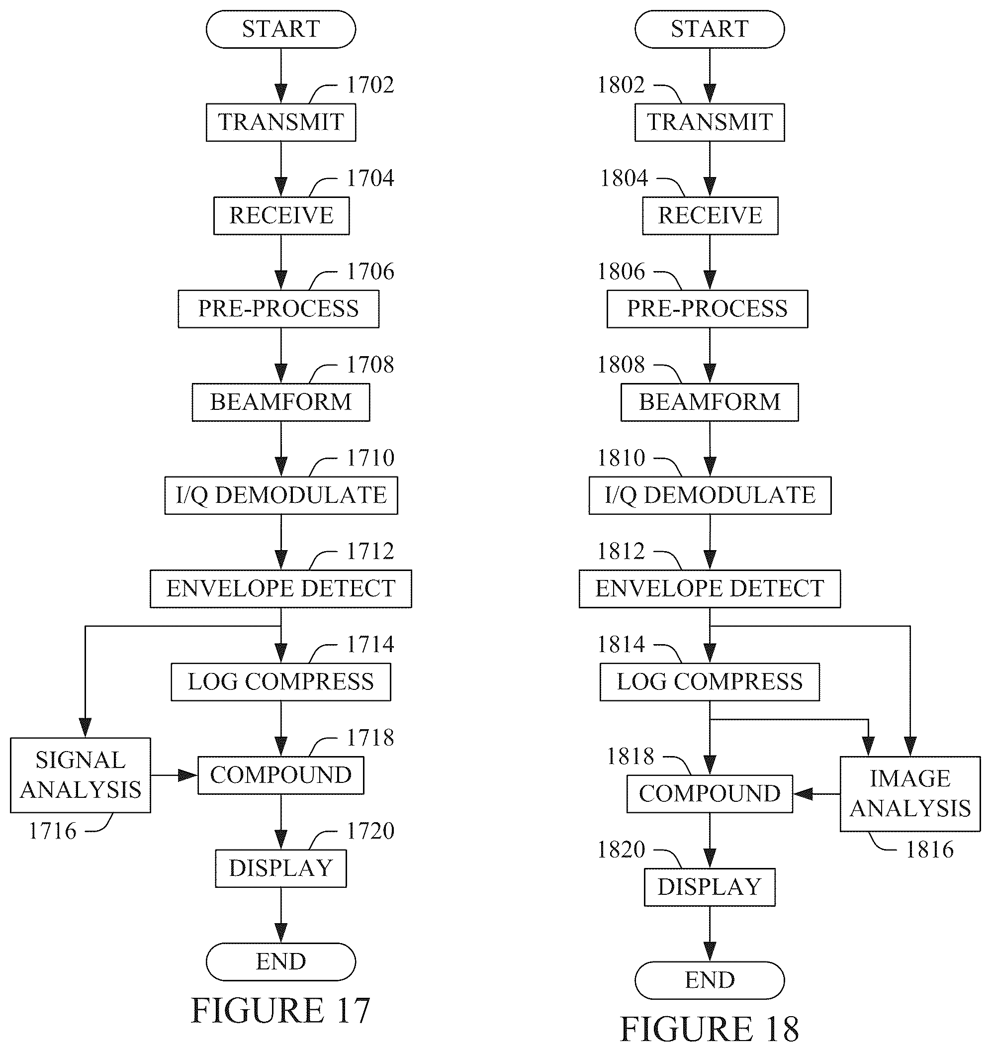 Patent US12611171 Figure 8 – System, method and/or computer readable medium for adaptive spatial compounding in ultrasound based on probabilities determined from an estimated SNR