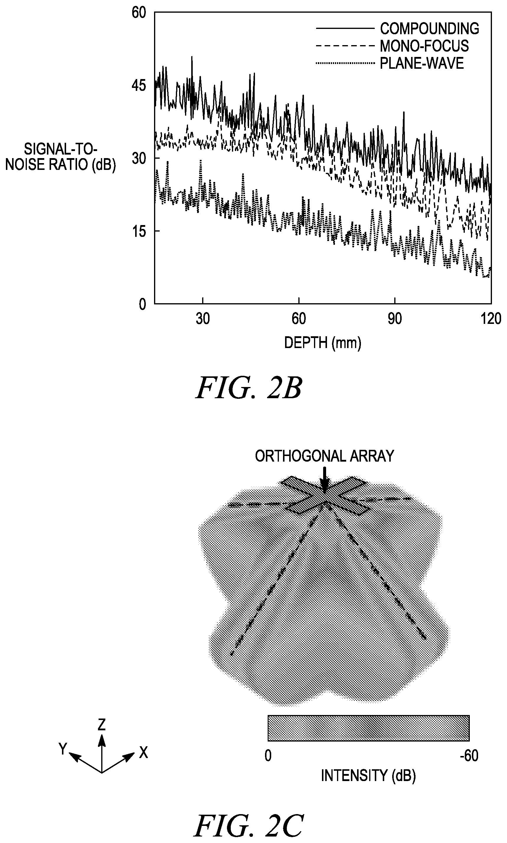 Patent US12611173 Figure 6 – Wearable ultrasound imaging device for imaging the heart and other internal tissue