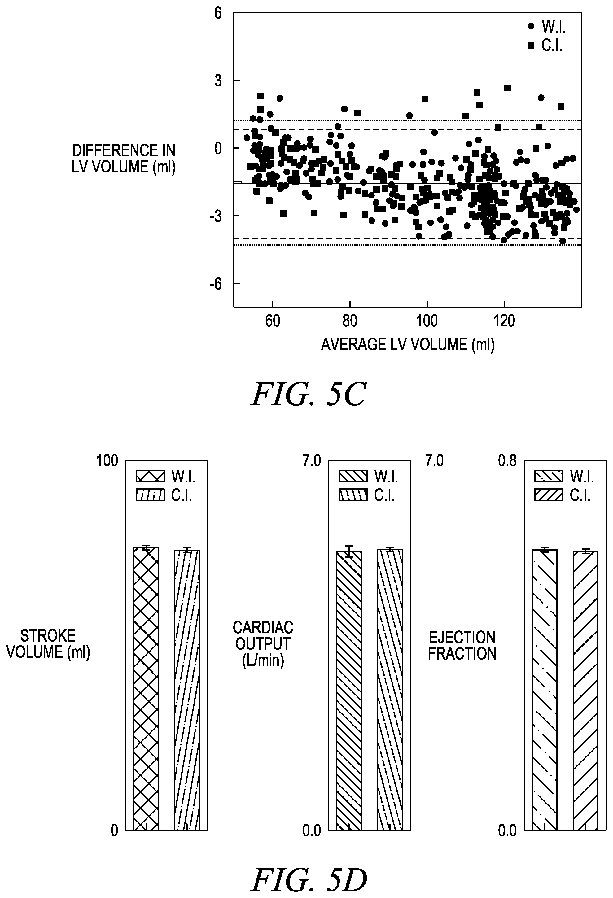Patent US12611173 Figure 20 – Wearable ultrasound imaging device for imaging the heart and other internal tissue