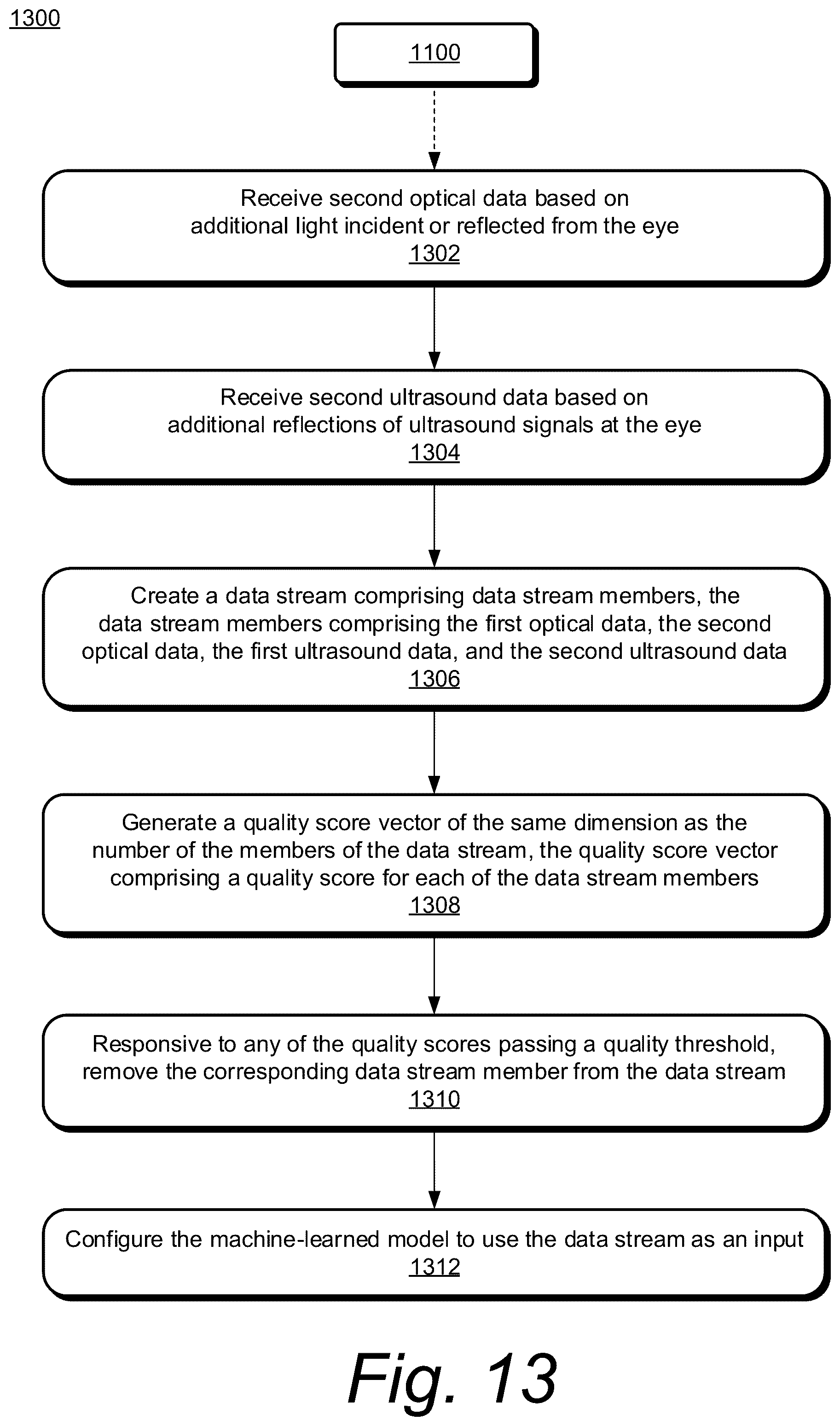 Patent US12611174 Figure 13 – Combination ocular ultrasound and ophthalmoscope