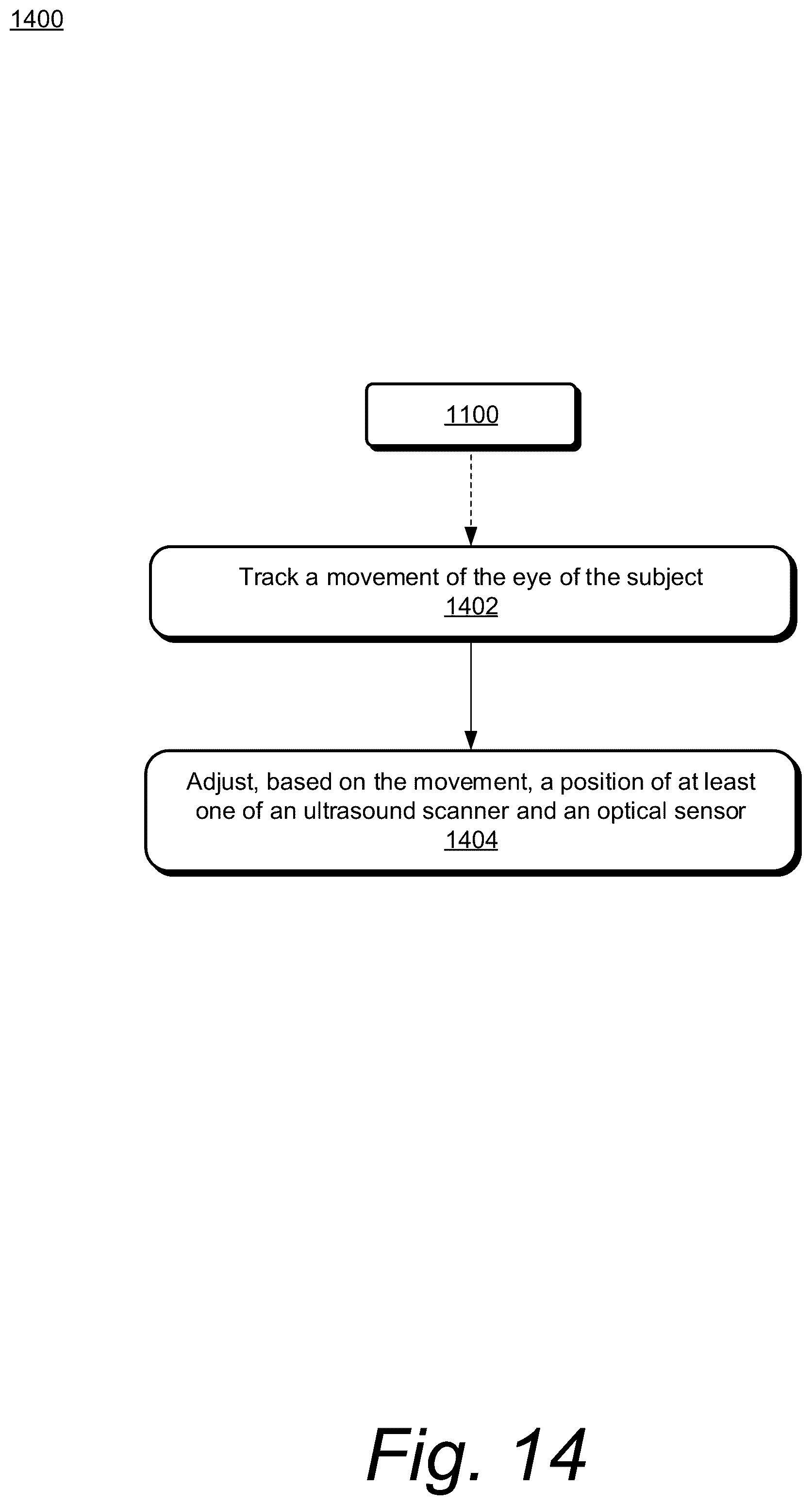 Patent US12611174 Figure 14 – Combination ocular ultrasound and ophthalmoscope