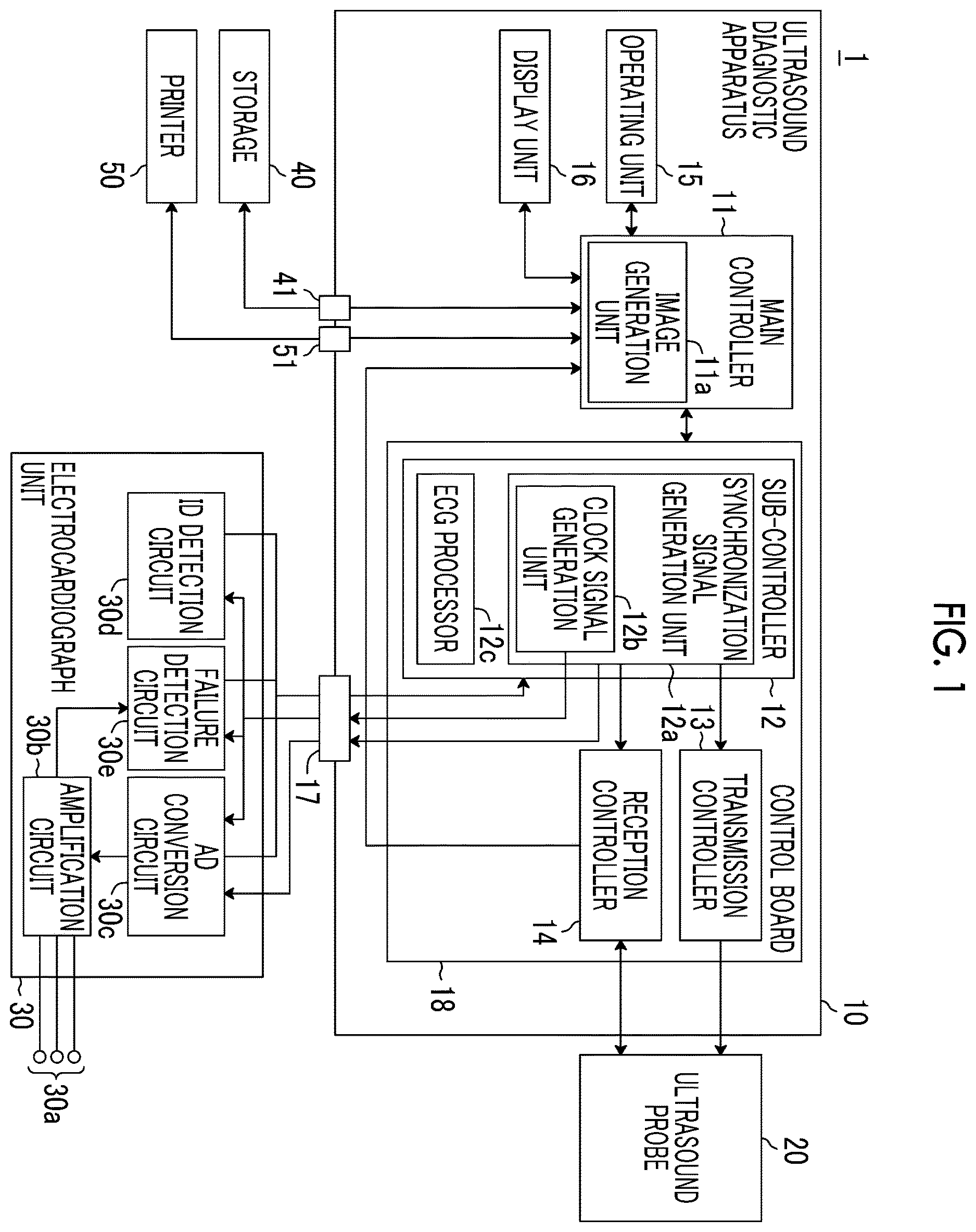 Patent US12611175 Figure 1 – Ultrasound diagnostic apparatus
