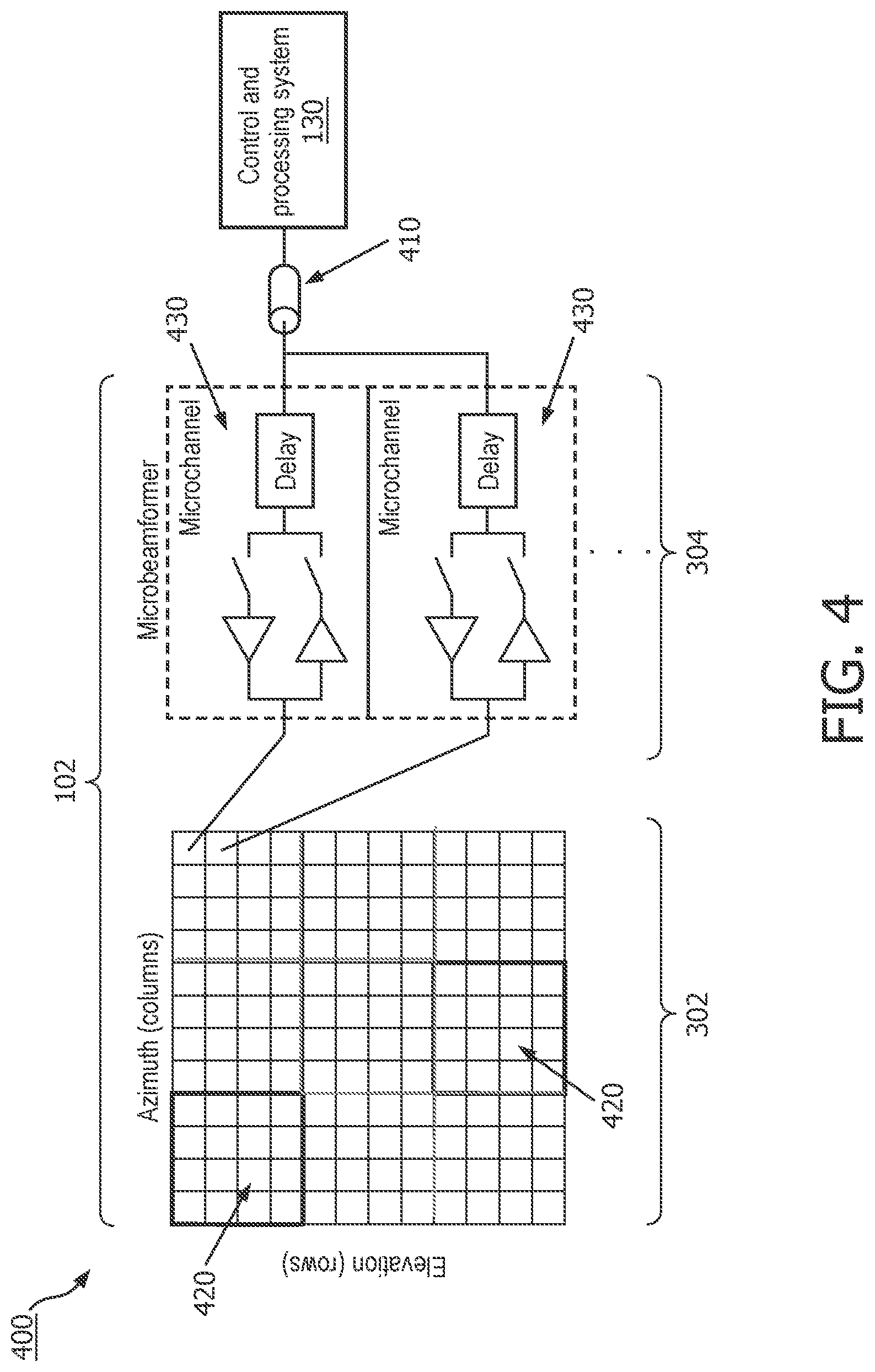 Patent US12611176 Figure 4 – Intraluminal imaging devices with a reduced number of signal channels