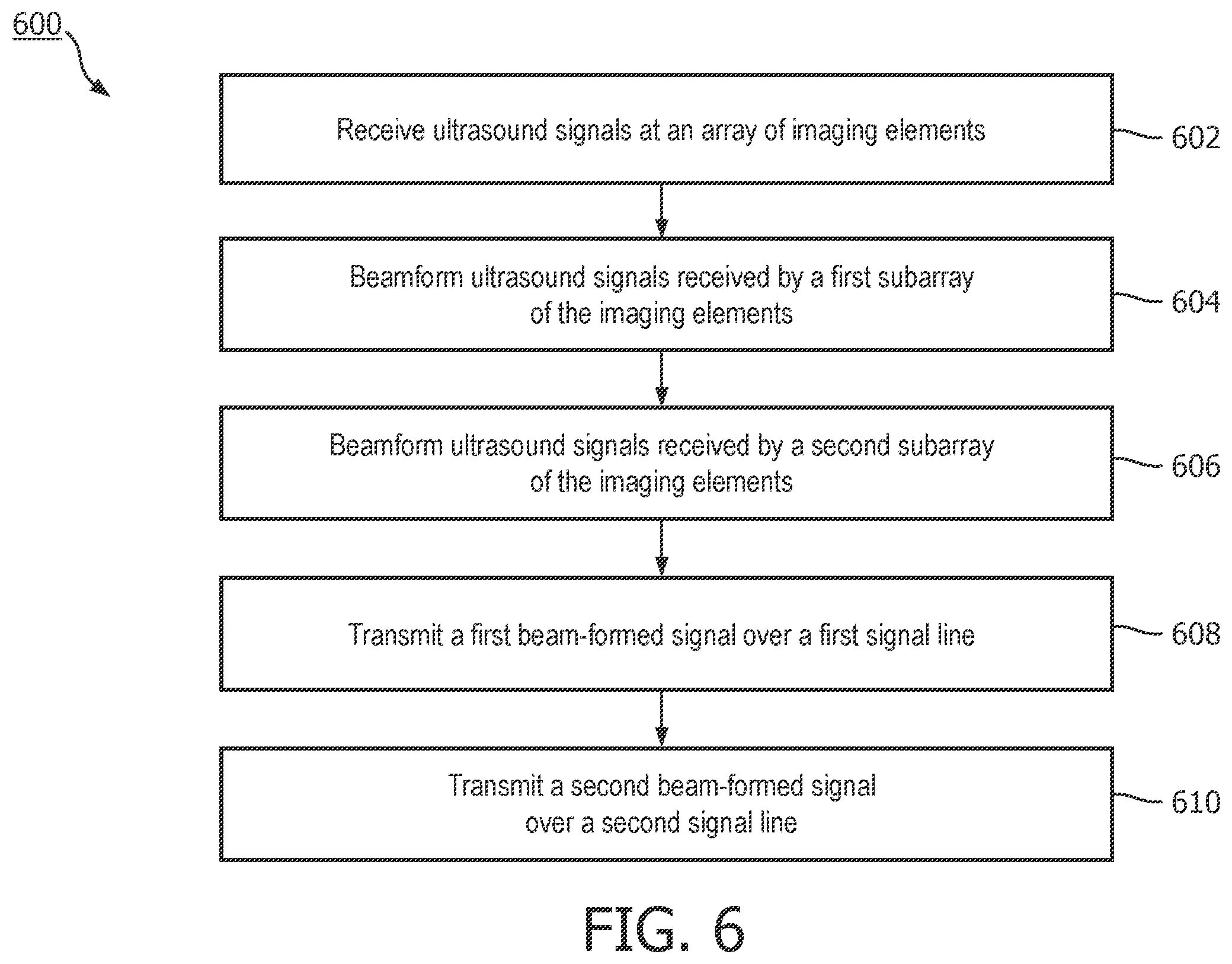 Patent US12611176 Figure 6 – Intraluminal imaging devices with a reduced number of signal channels